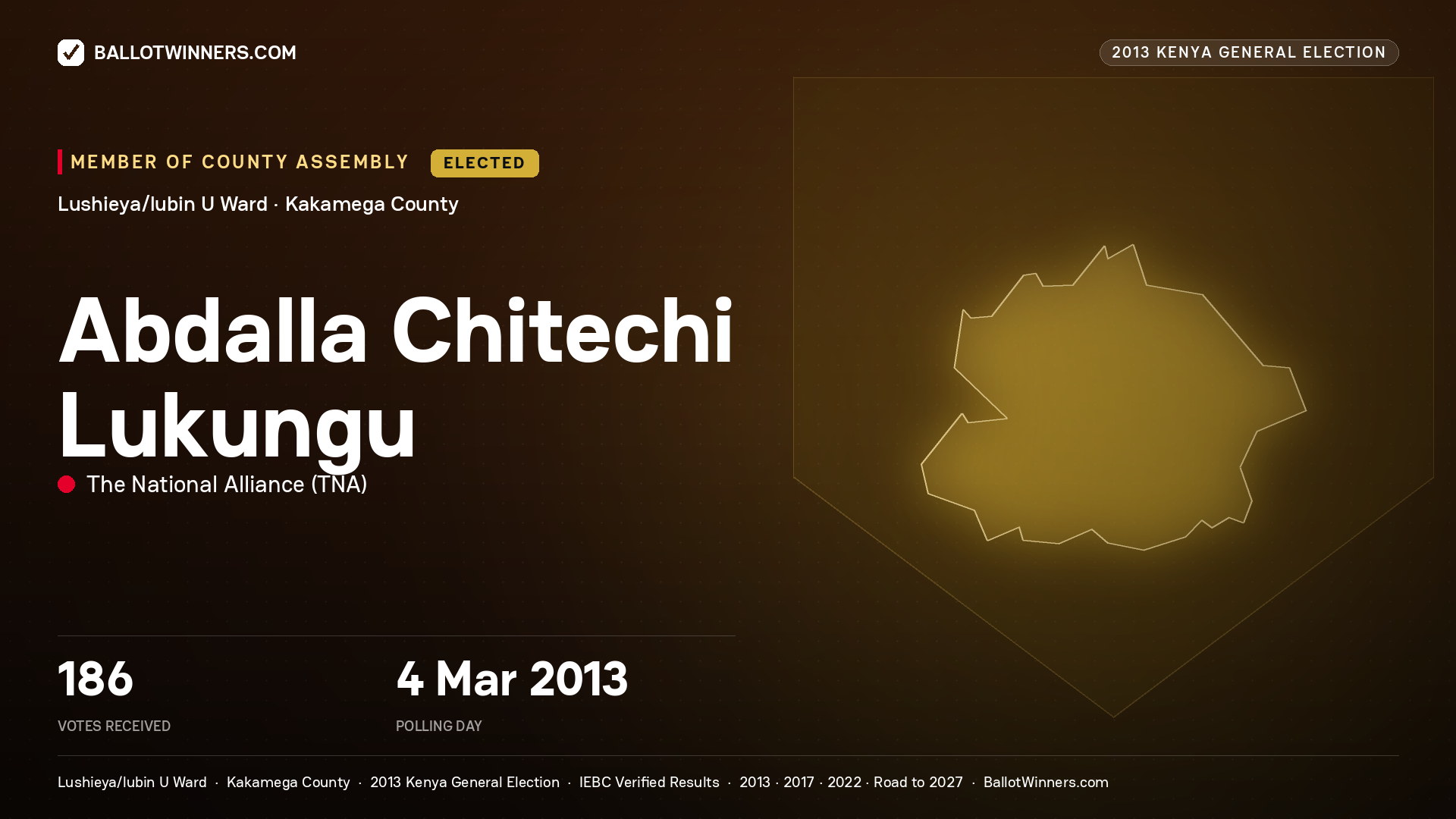 ABDALLA CHITECHI LUKUNGU, elected Member of County Assembly for LUSHIEYA/LUBIN
U, 186 votes, 2013 Kenya general election.