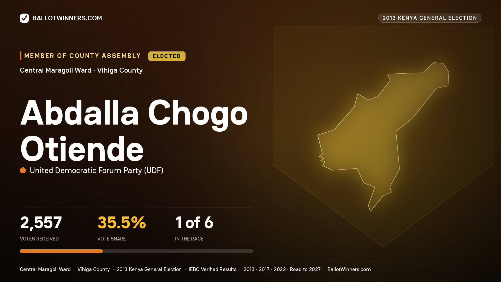 ABDALLA CHOGO OTIENDE, elected Member of County Assembly for CENTRAL MARAGOLI, 2,557 votes, 2013 Kenya general election.