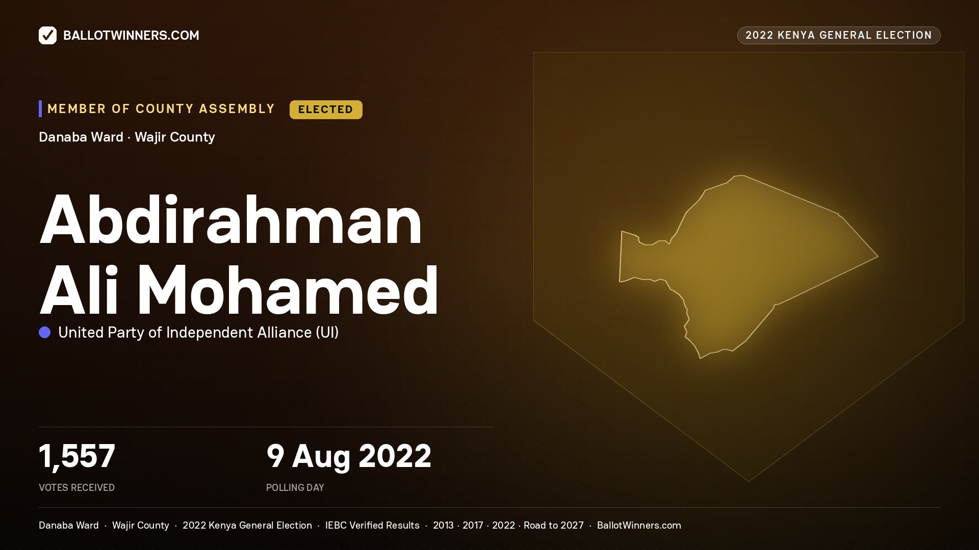 Abdirahman Ali Mohamed, United Party of Independent Alliance, elected Member of County Assembly for Danaba, 1,557 votes, 2022 Kenya general election.