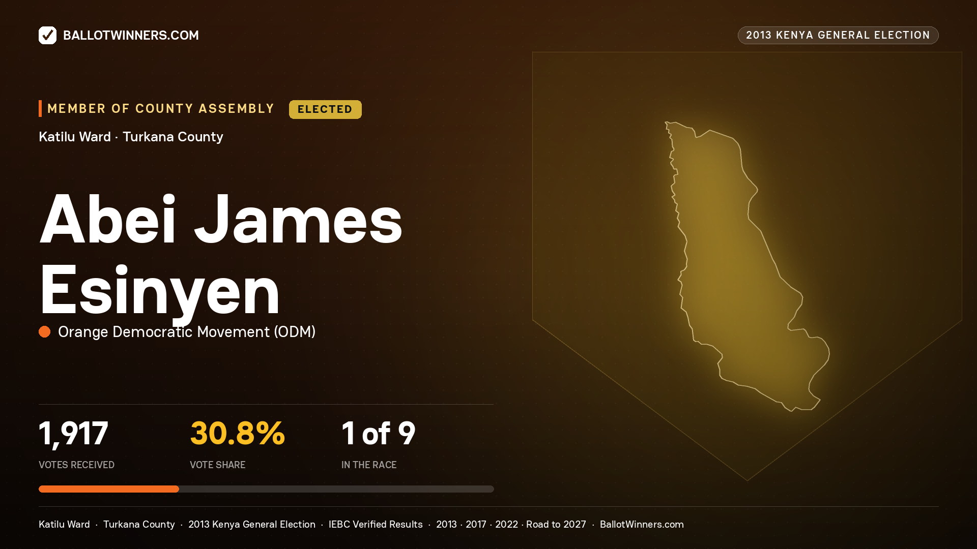 ABEI JAMES ESINYEN, elected Member of County Assembly for KATILU, 1,917 votes, 2013 Kenya general election.