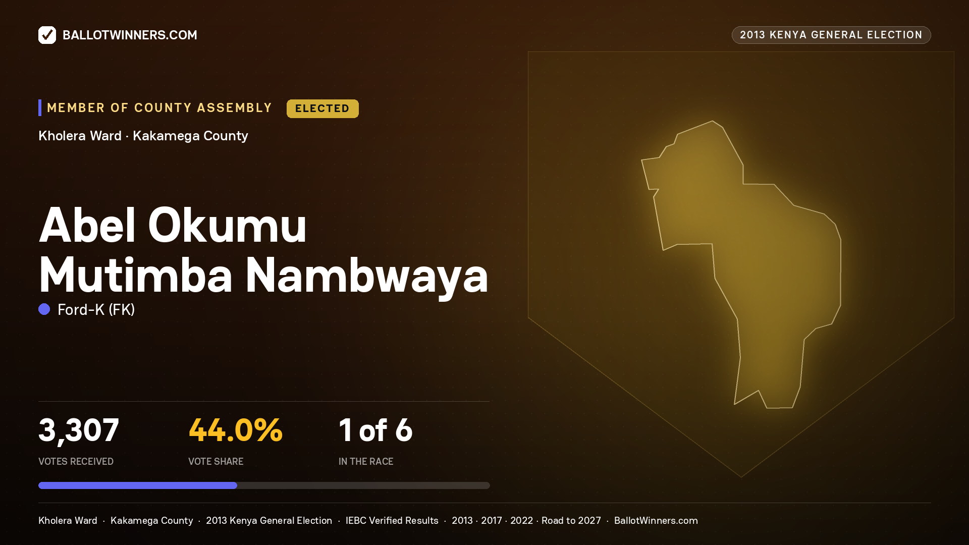ABEL OKUMU MUTIMBA
NAMBWAYA, elected Member of County Assembly for KHOLERA, 3,307 votes, 2013 Kenya general election.
