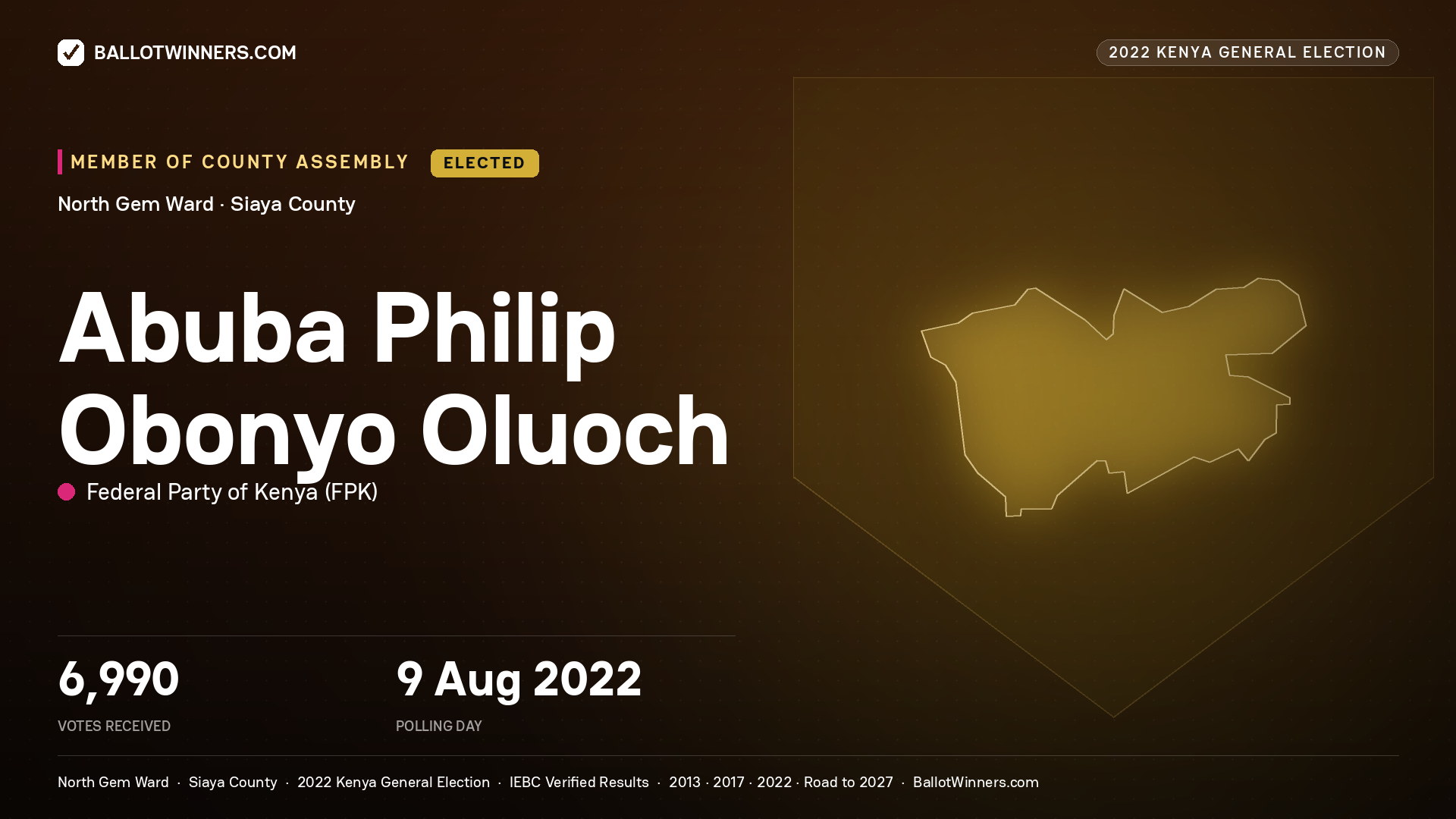 Abuba Philip Obonyo Oluoch, Federal Party of Kenya, elected Member of County Assembly for North Gem, 6,990 votes, 2022 Kenya general election.