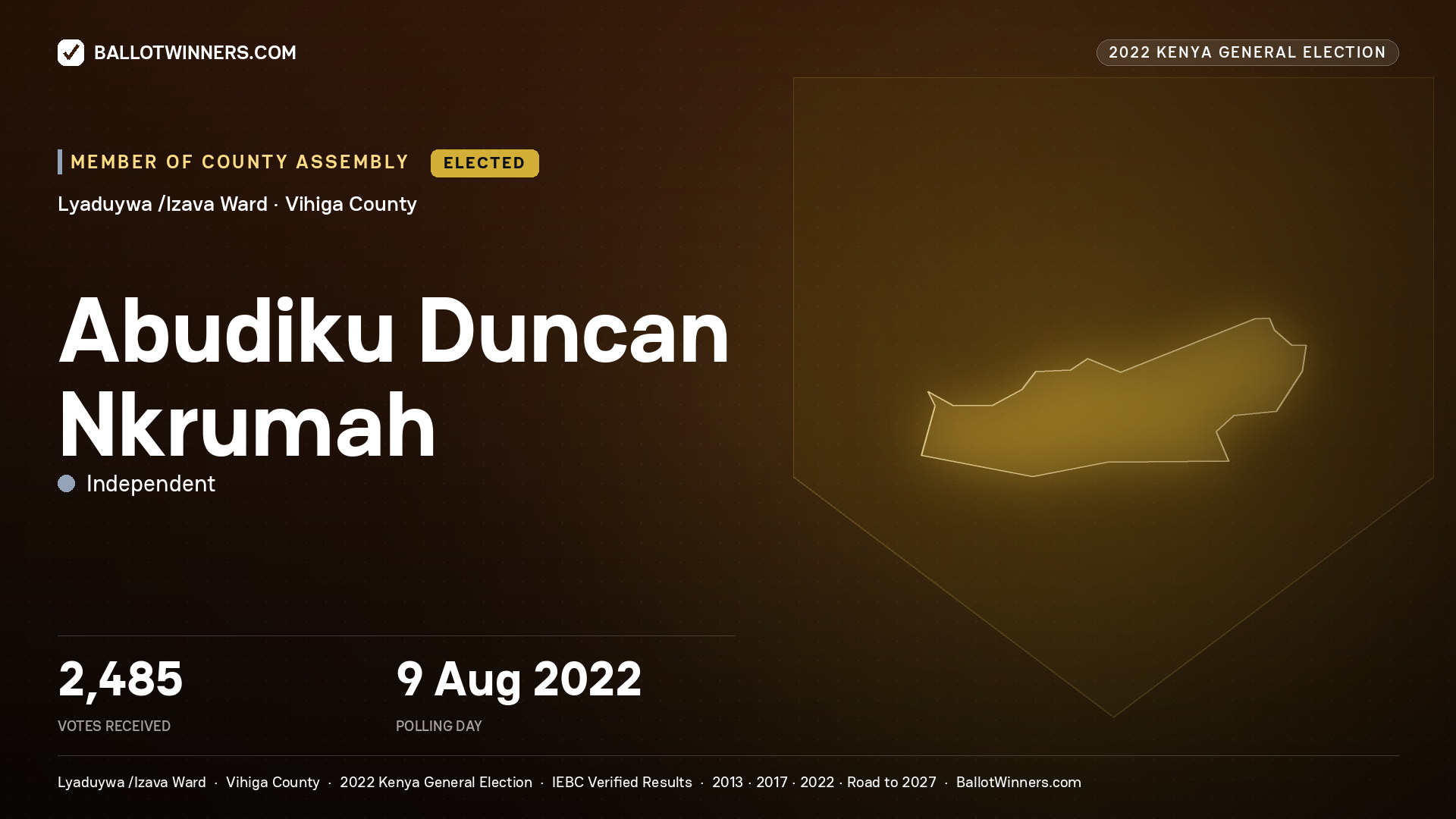 Abudiku Duncan Nkrumah, Independent, elected Member of County Assembly for Lyaduywa /Izava, 2,485 votes, 2022 Kenya general election.