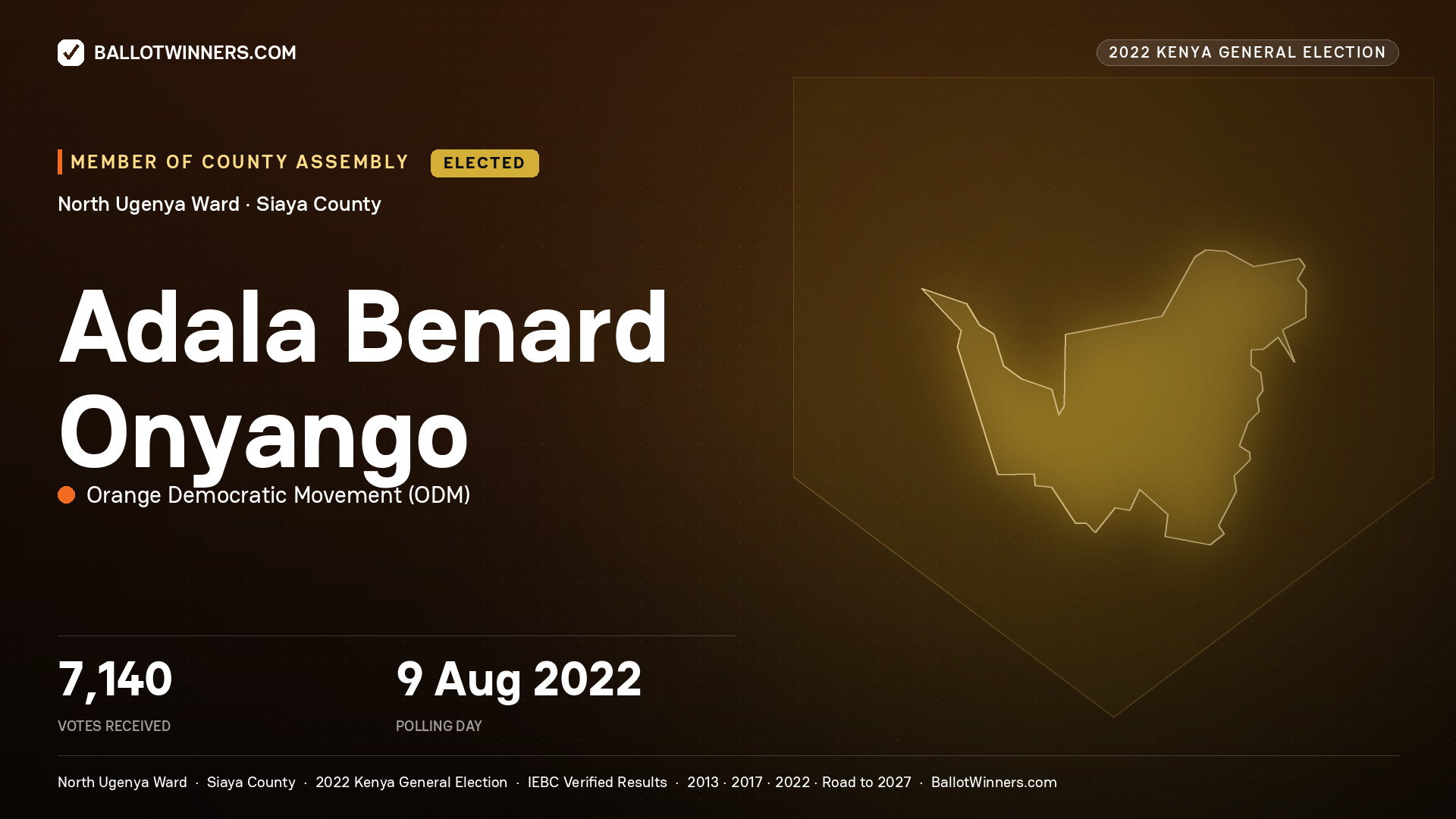 Adala Benard Onyango, Orange Democratic
Movement, elected Member of County Assembly for North Ugenya, 7,140 votes, 2022 Kenya general election.