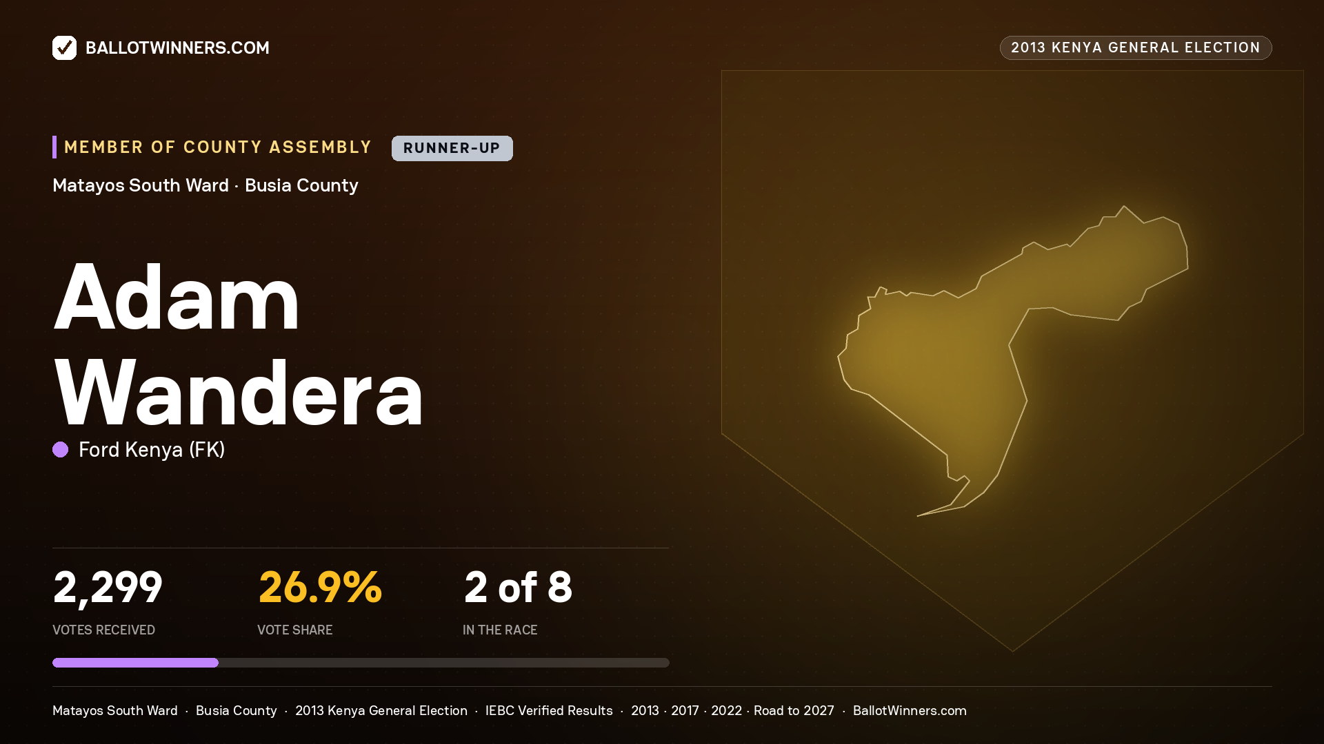 ADAM WANDERA, contested Member of County Assembly for MATAYOS SOUTH, 2,299 votes, 2013 Kenya general election.