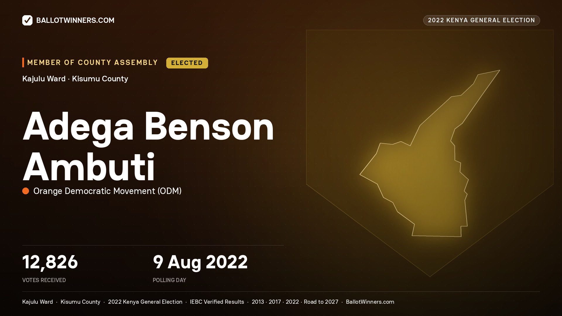 Adega Benson Ambuti, Orange Democratic Movement, elected Member of County Assembly for Kajulu, 12,826 votes, 2022 Kenya general election.