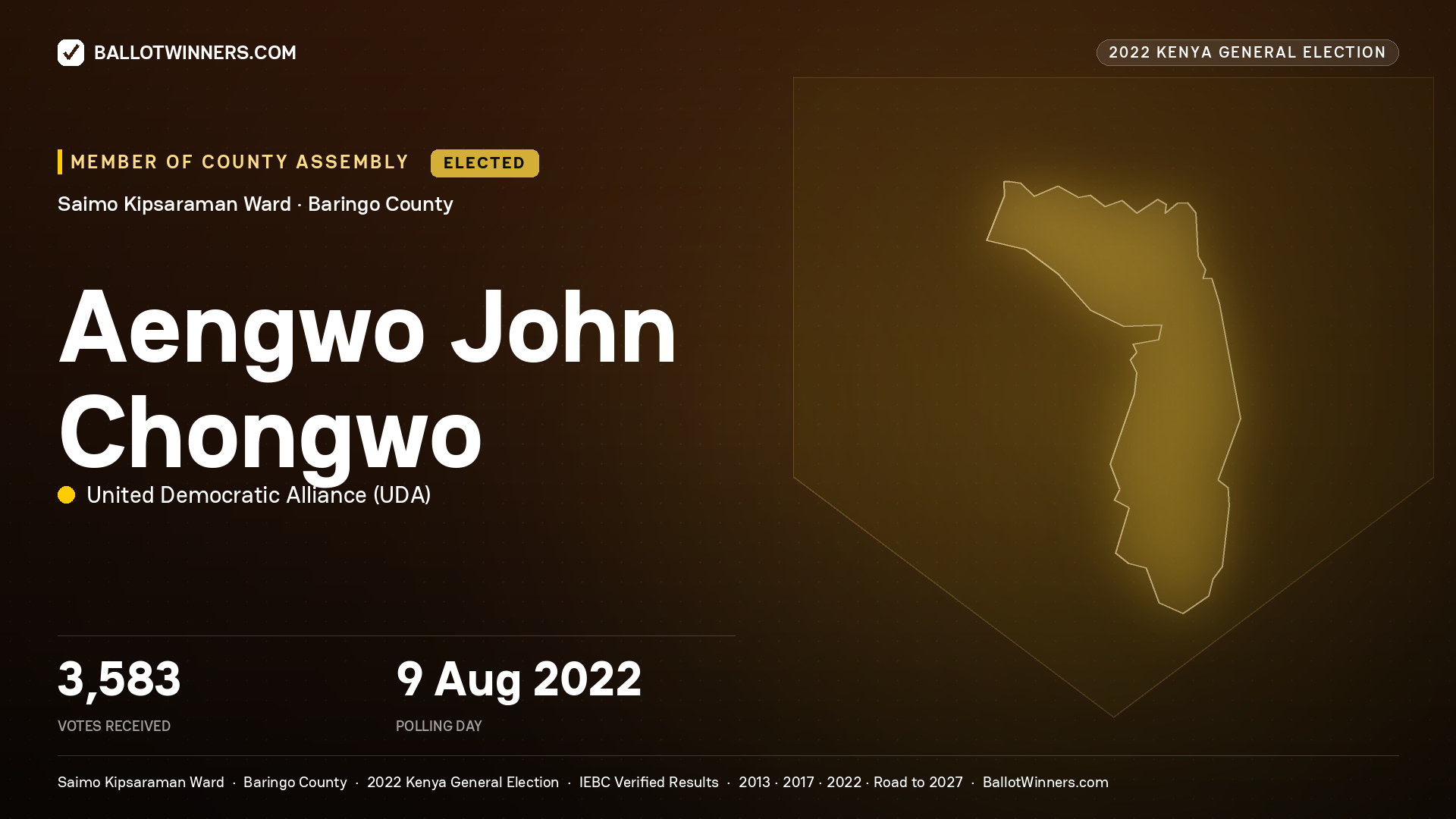 Aengwo John Chongwo, United Democratic Alliance, elected Member of County Assembly for Saimo Kipsaraman, 3,583 votes, 2022 Kenya general election.