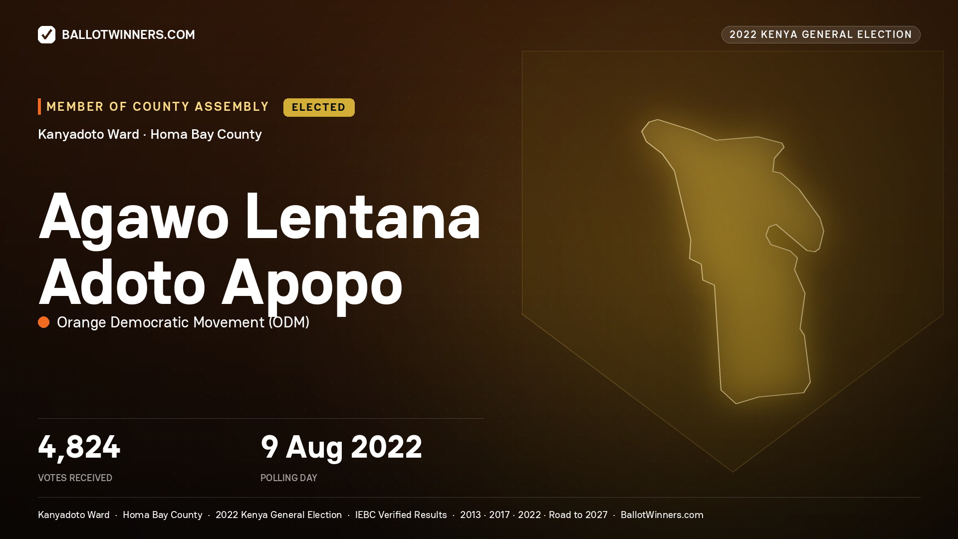 Agawo Lentana Adoto Apopo, Orange Democratic Movement, elected Member of County Assembly for Kanyadoto, 4,824 votes, 2022 Kenya general election.
