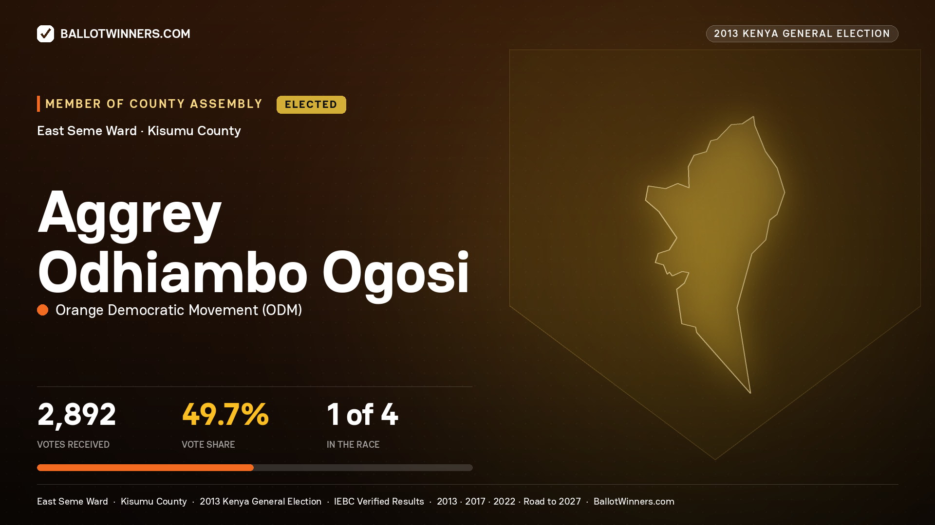 AGGREY ODHIAMBO OGOSI, elected Member of County Assembly for EAST SEME, 2,892 votes, 2013 Kenya general election.