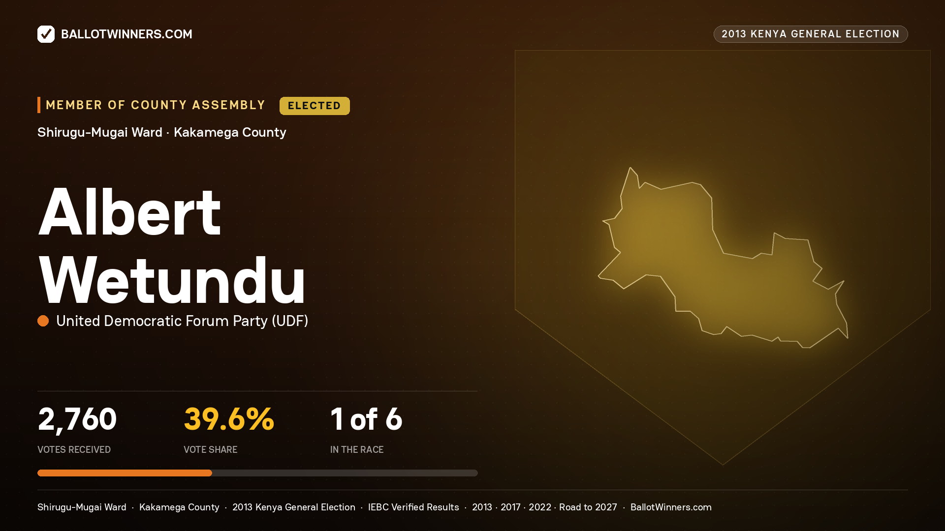 ALBERT WETUNDU, elected Member of County Assembly for SHIRUGU-MUGAI, 2,760 votes, 2013 Kenya general election.