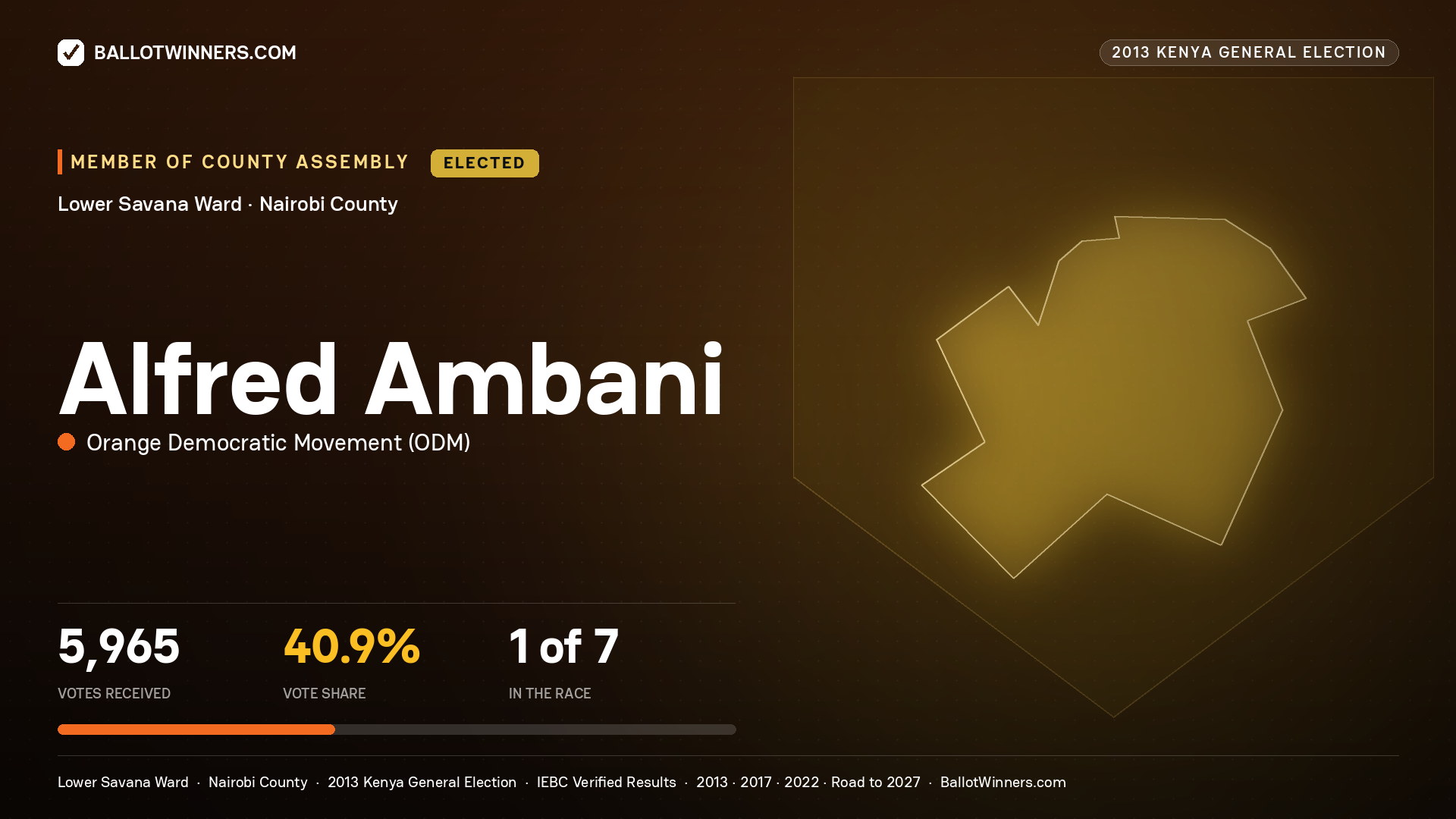 ALFRED AMBANI, elected Member of County Assembly for LOWER SAVANA, 5,965 votes, 2013 Kenya general election.