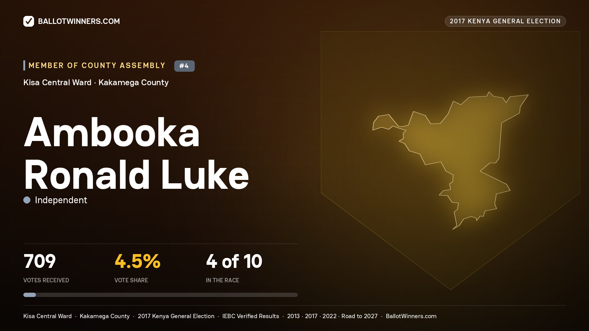 AMBOOKA RONALD LUKE, INDEPENDENT, contested Member of County Assembly for KISA CENTRAL, 709 votes, 2017 Kenya general election.
