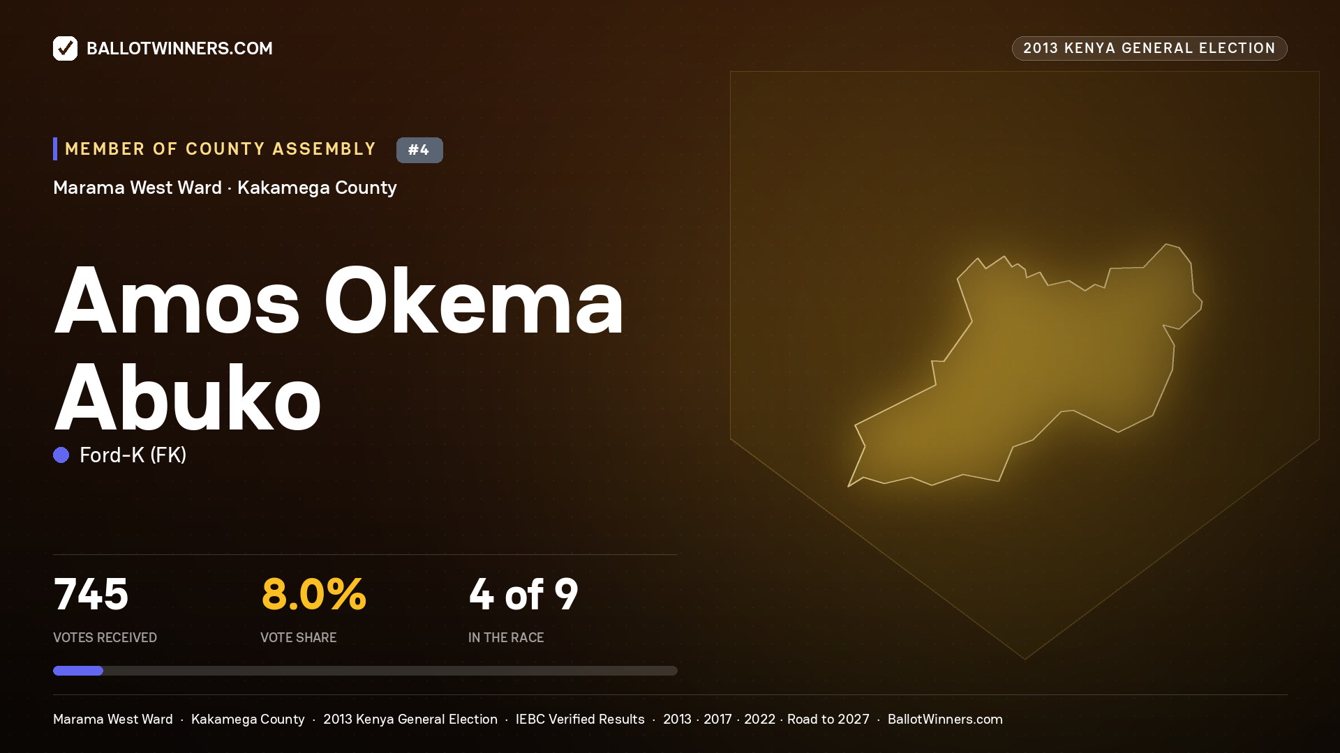 AMOS OKEMA ABUKO, contested Member of County Assembly for MARAMA WEST, 745 votes, 2013 Kenya general election.