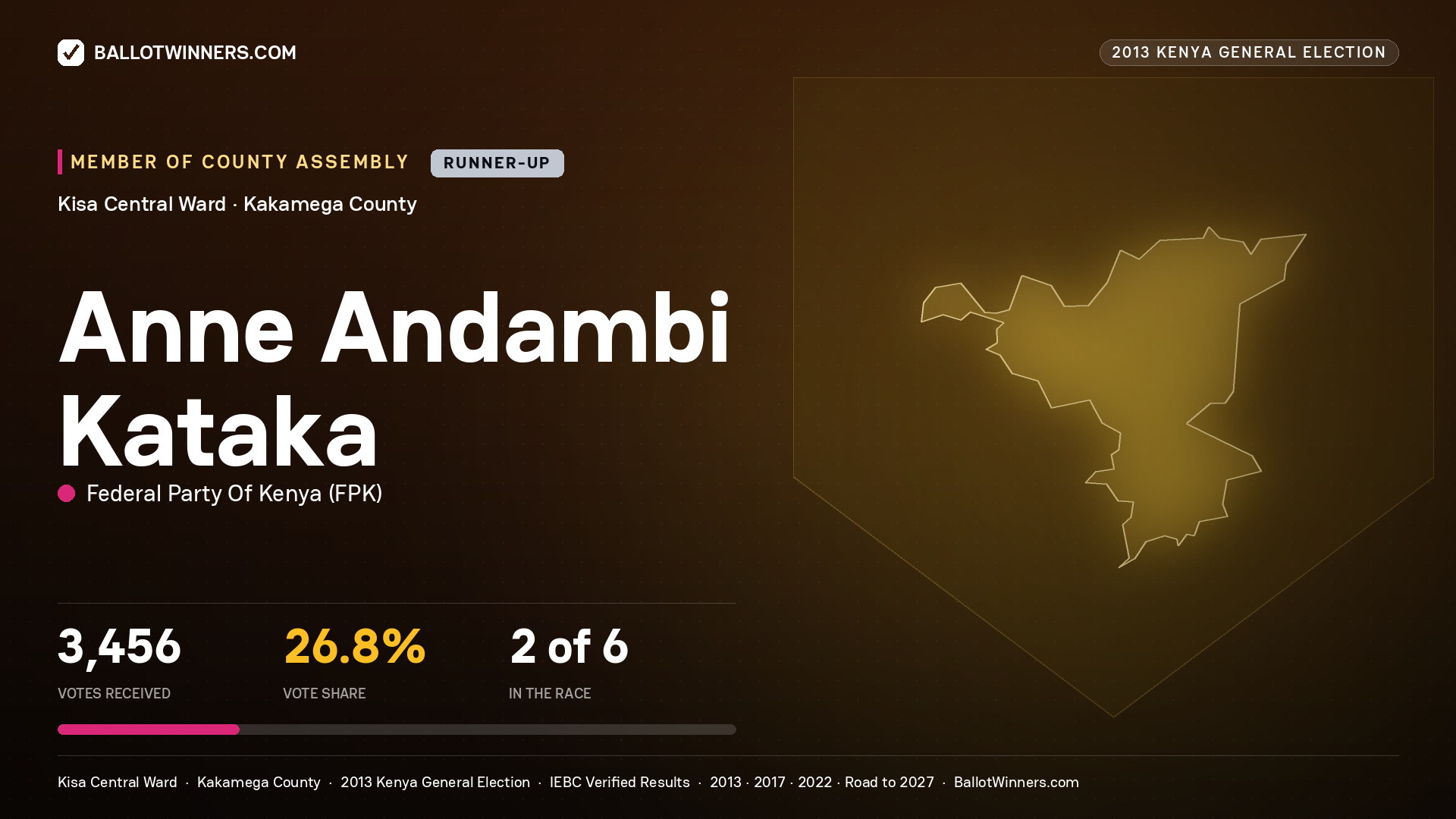 ANNE ANDAMBI KATAKA, contested Member of County Assembly for KISA CENTRAL, 3,456 votes, 2013 Kenya general election.