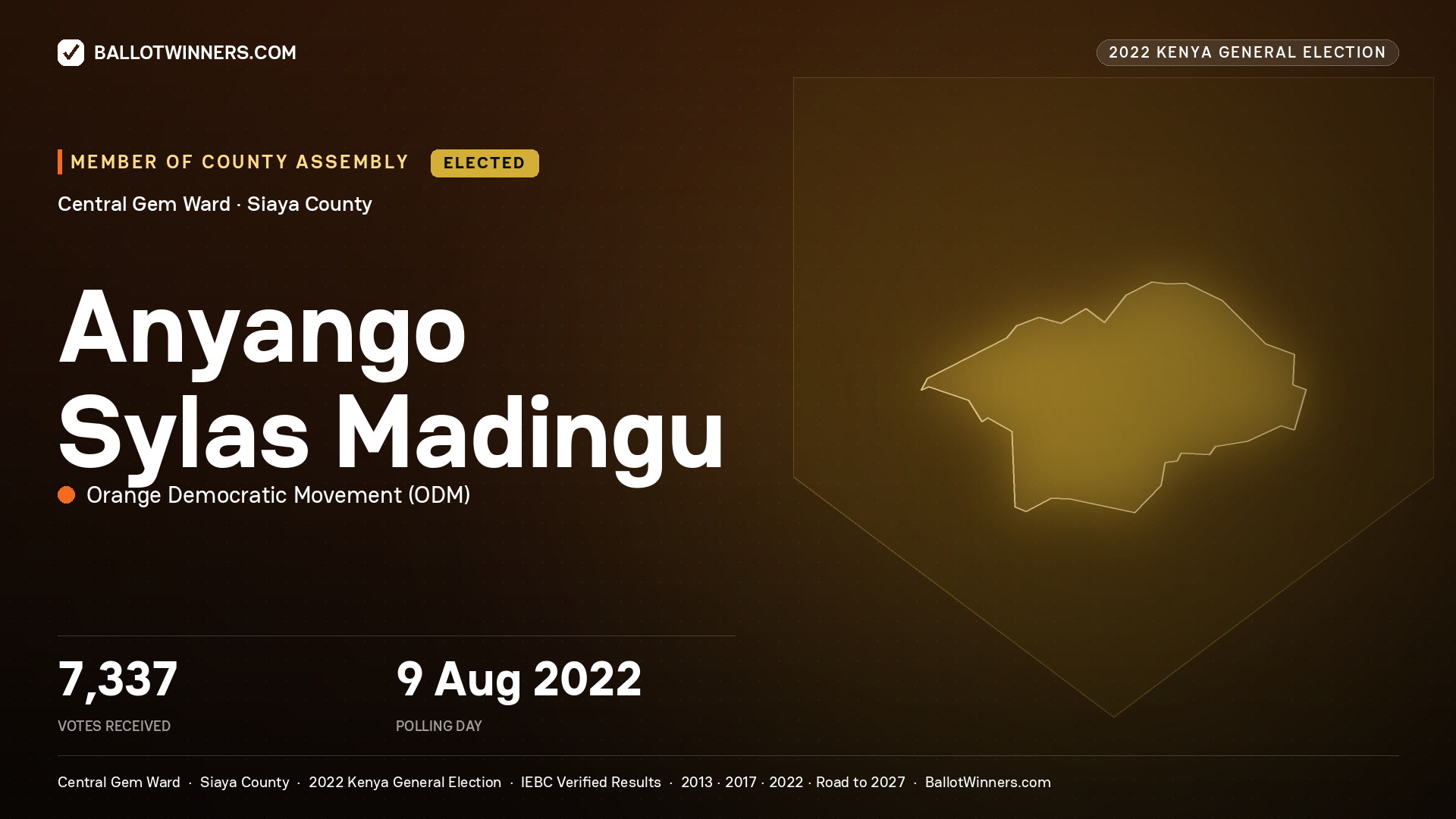 Anyango Sylas Madingu, Orange Democratic Movement, elected Member of County Assembly for Central Gem, 7,337 votes, 2022 Kenya general election.