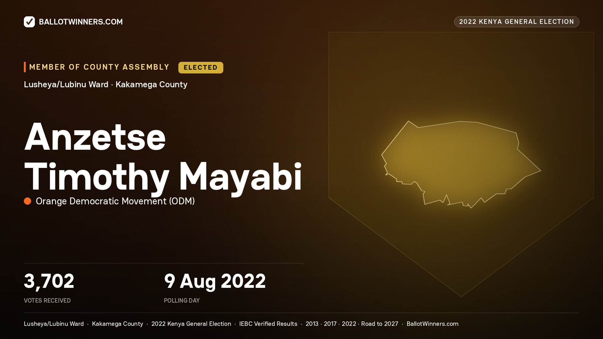 Anzetse Timothy Mayabi, Orange Democratic Movement, elected Member of County Assembly for Lusheya/Lubinu, 3,702 votes, 2022 Kenya general election.