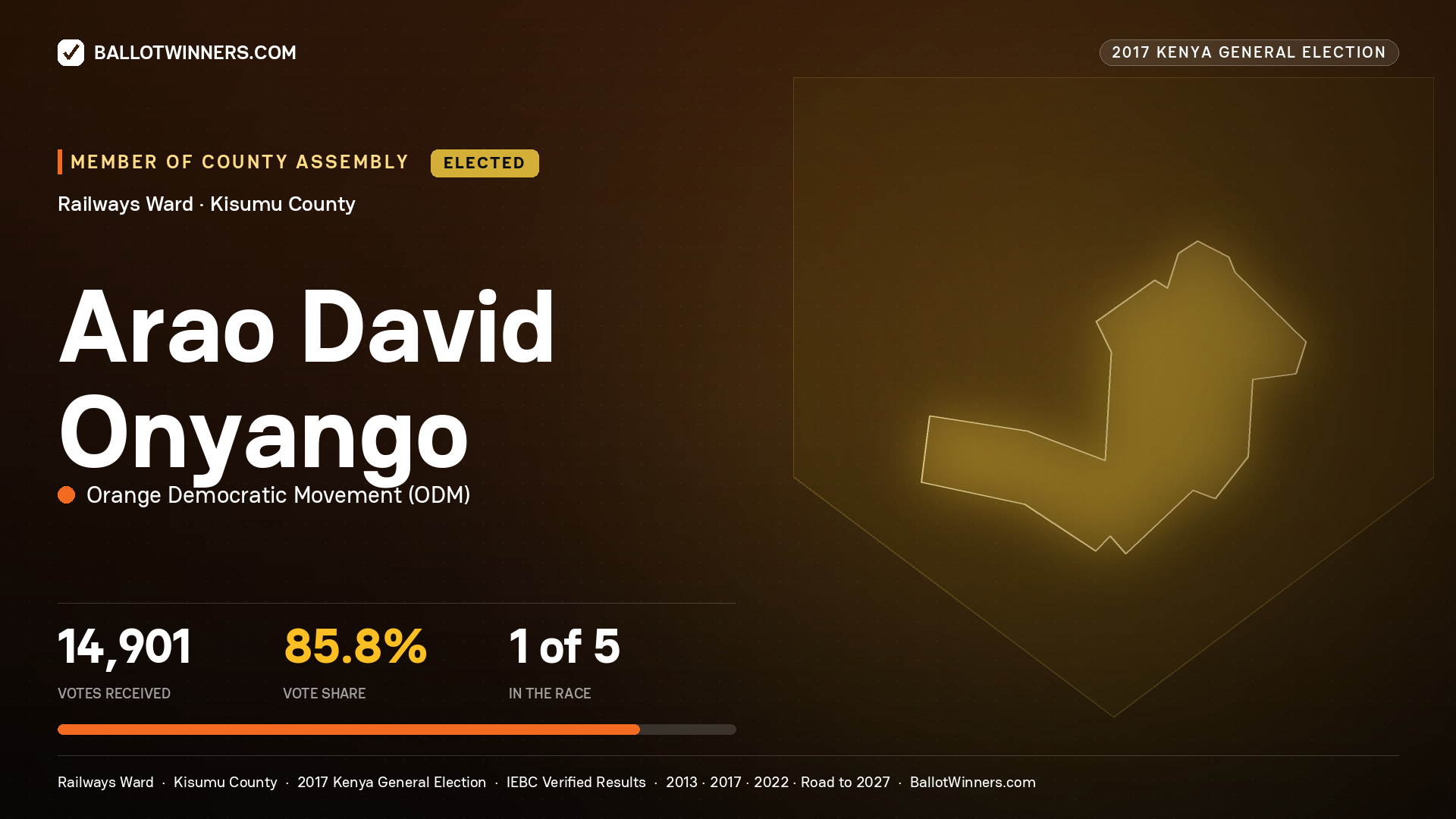 ARAO DAVID ONYANGO, ORANGE DEMOCRATIC MOVEMENT, elected Member of County Assembly for RAILWAYS, 14,901 votes, 2017 Kenya general election.
