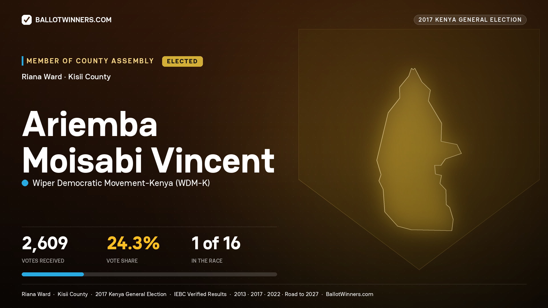 ARIEMBA MOISABI VINCENT, WIPER DEMOCRATIC MOVEMENT- KENYA, elected Member of County Assembly for RIANA, 2,609 votes, 2017 Kenya general election.