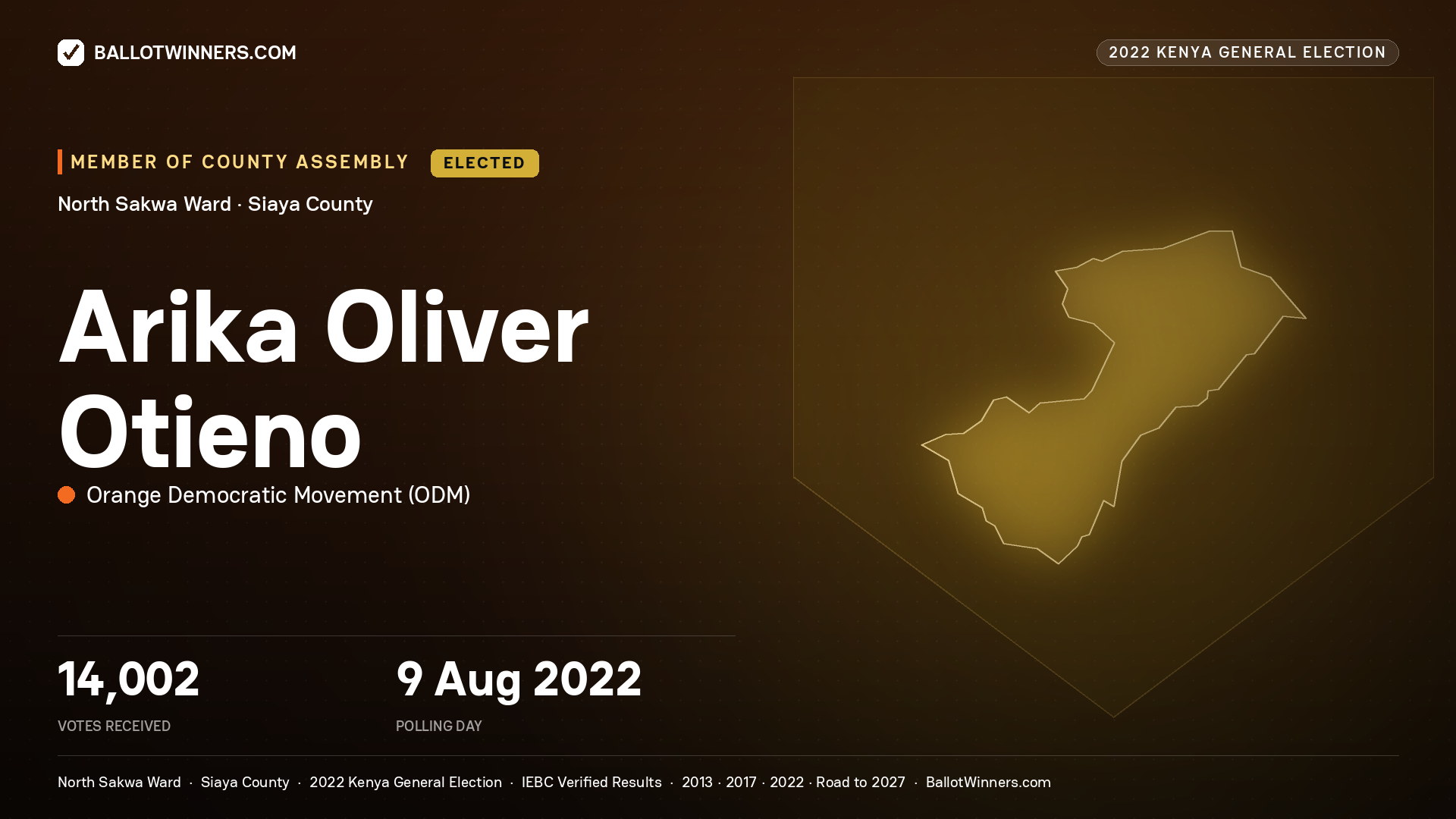Arika Oliver Otieno, Orange Democratic Movement, elected Member of County Assembly for North Sakwa, 14,002 votes, 2022 Kenya general election.