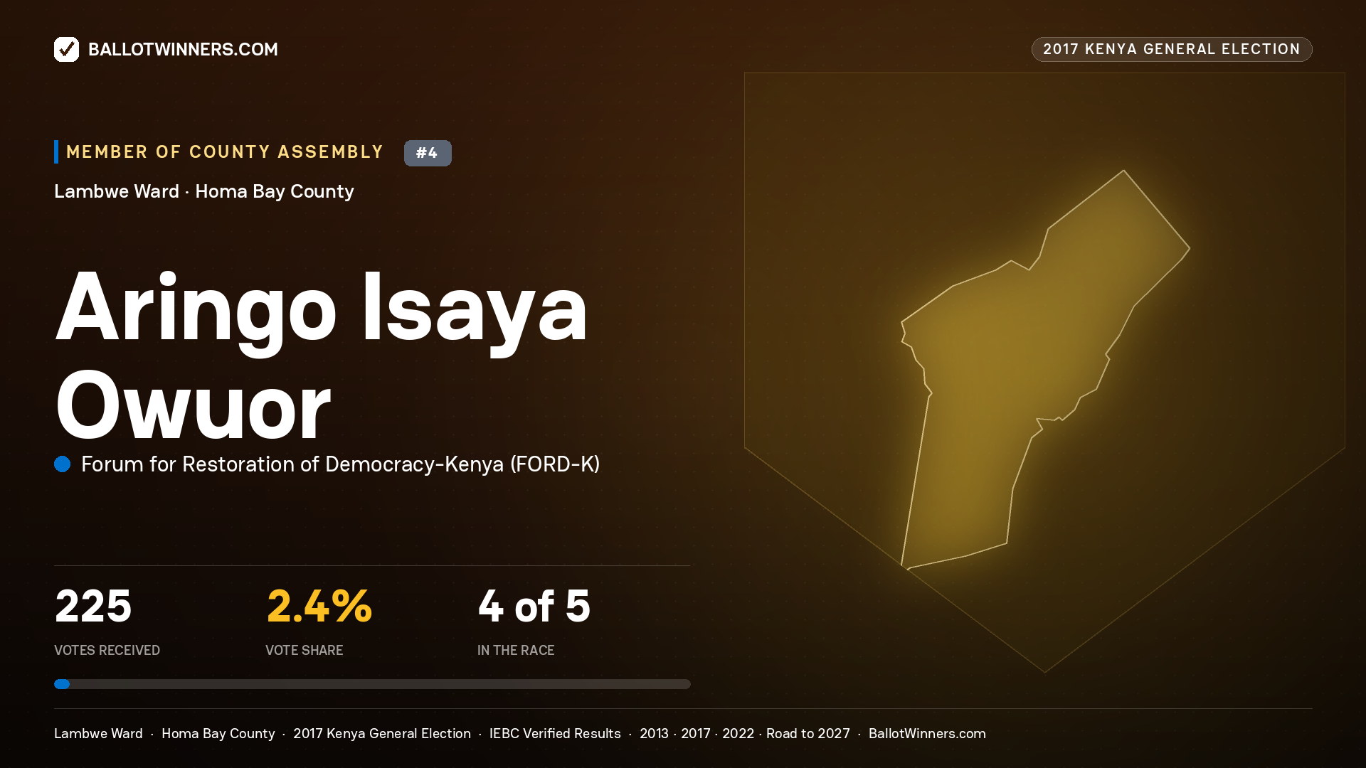 ARINGO ISAYA OWUOR, FORUM FOR RESTORATION OF DEMOCRACY-KENYA, contested Member of County Assembly for LAMBWE, 225 votes, 2017 Kenya general election.