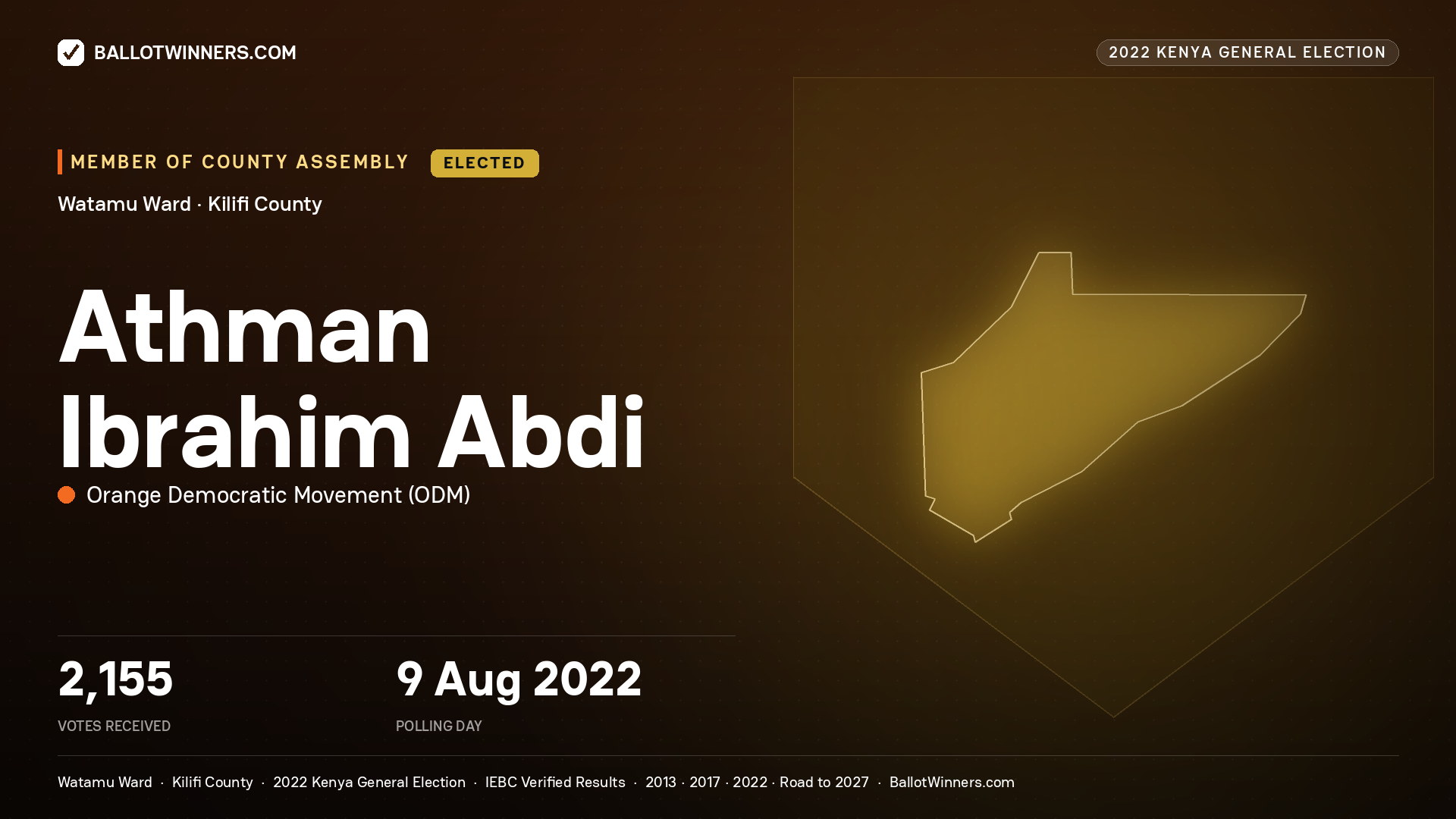 Athman Ibrahim Abdi, Orange Democratic Movement, elected Member of County Assembly for Watamu, 2,155 votes, 2022 Kenya general election.