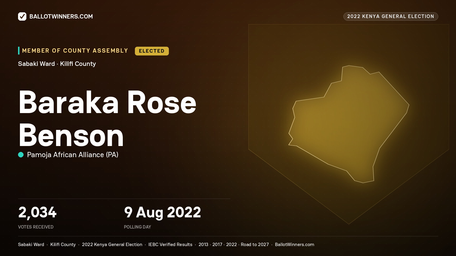 Baraka Rose Benson, Pamoja African Alliance, elected Member of County Assembly for Sabaki, 2,034 votes, 2022 Kenya general election.