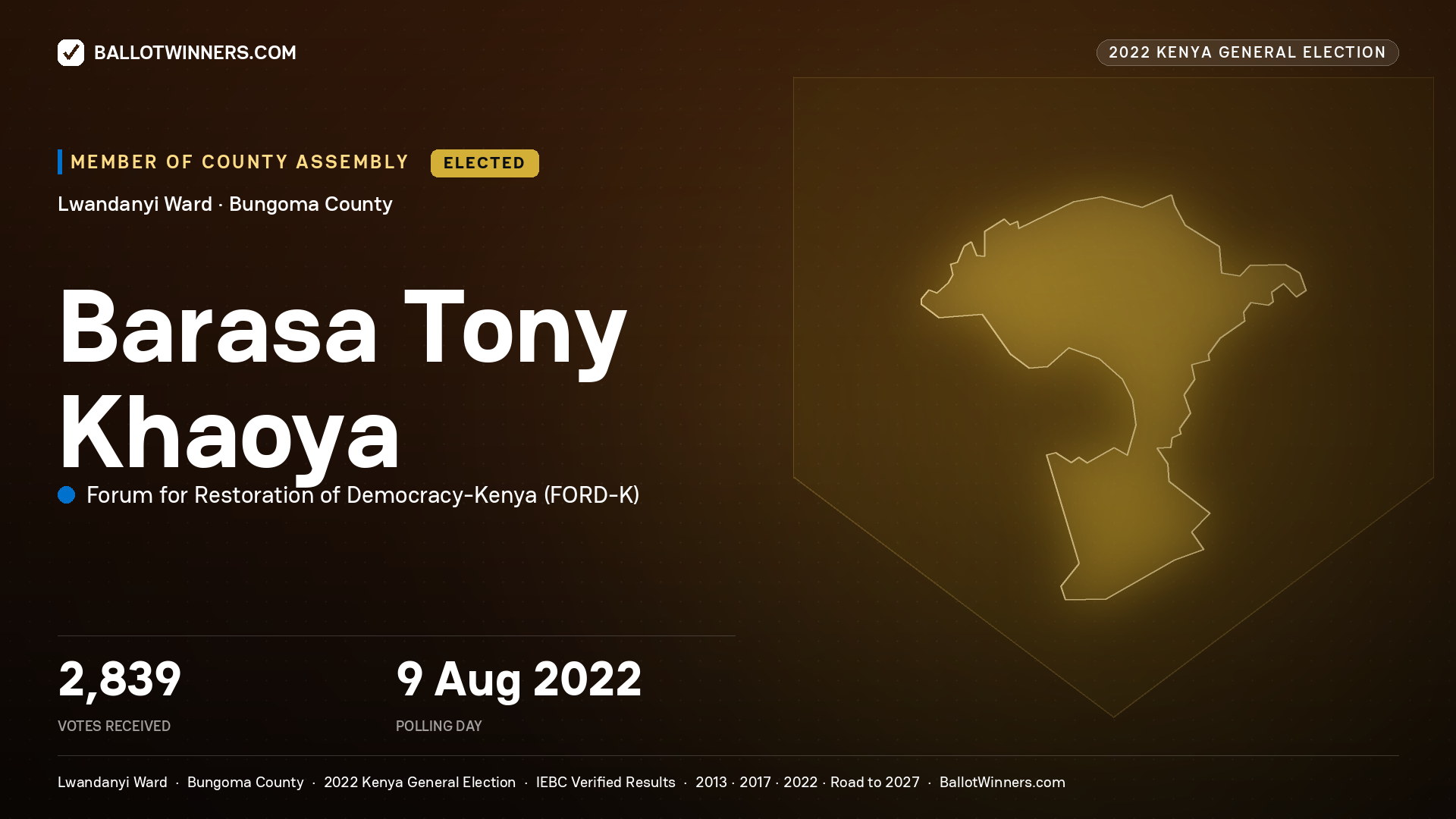 Barasa Tony Khaoya, Forum for Restoration of Democracy-Kenya, elected Member of County Assembly for Lwandanyi, 2,839 votes, 2022 Kenya general election.