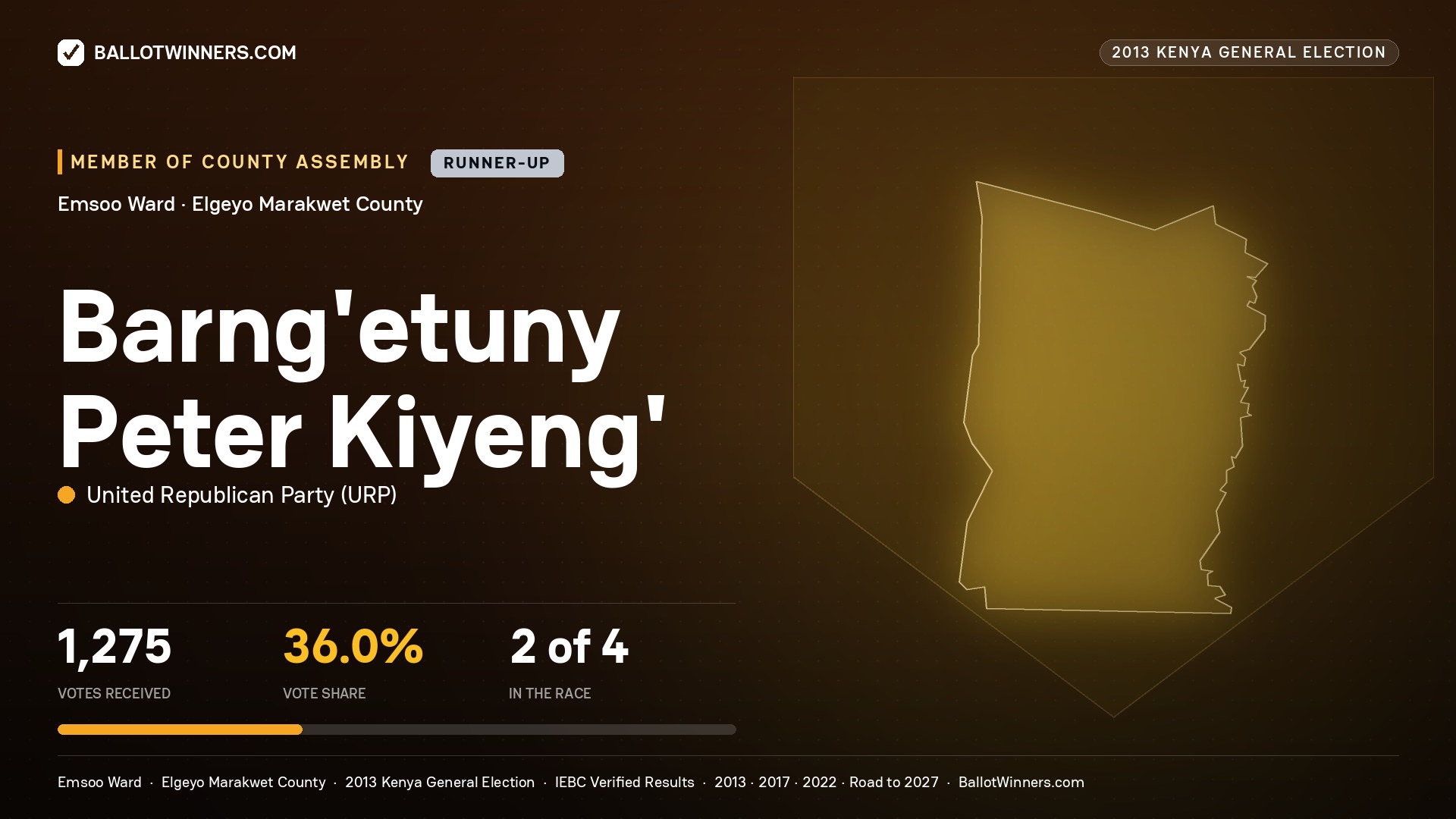 BARNG'ETUNY PETER KIYENG', contested Member of County Assembly for EMSOO, 1,275 votes, 2013 Kenya general election.