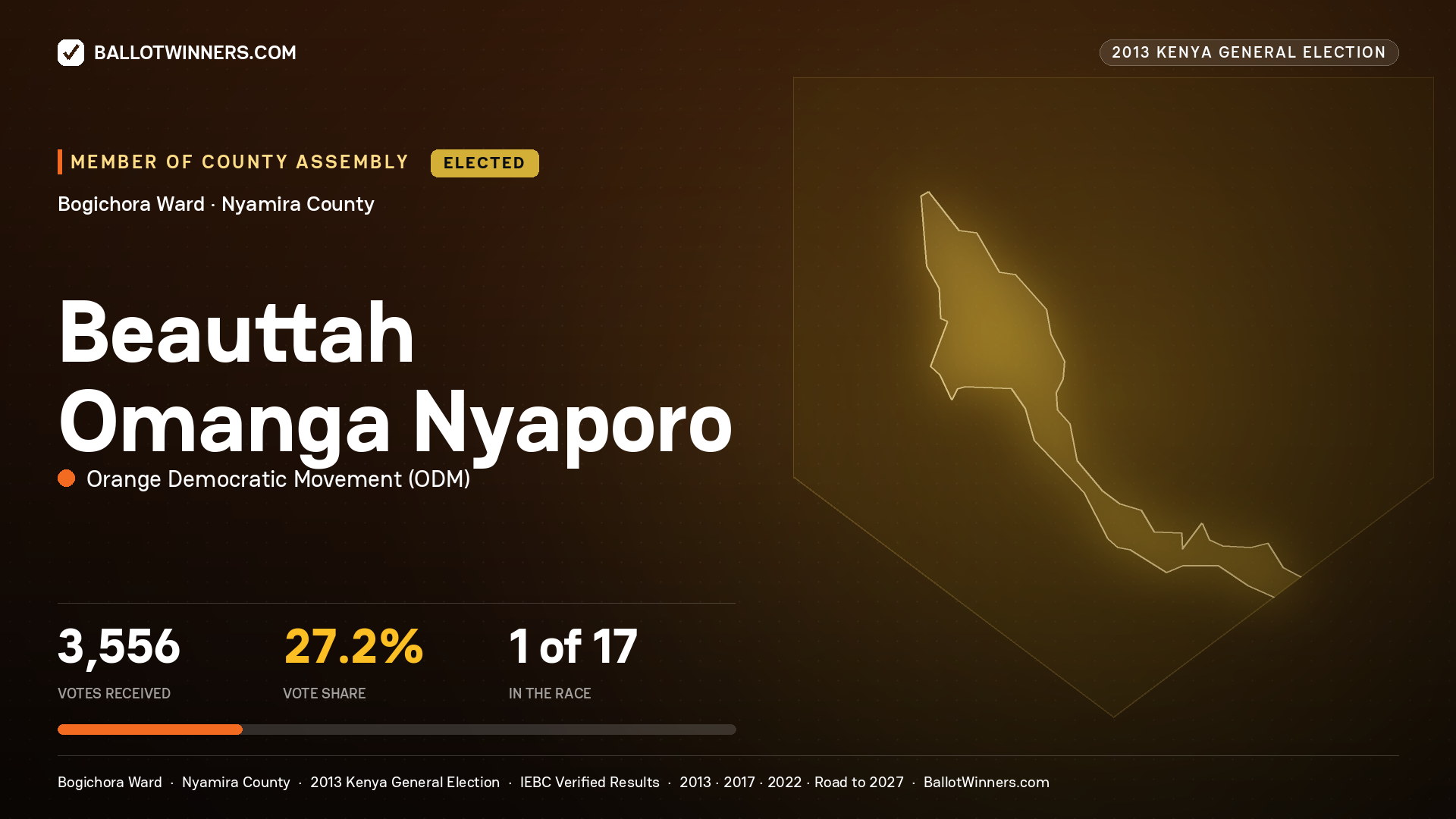 BEAUTTAH OMANGA NYAPORO, elected Member of County Assembly for BOGICHORA, 3,556 votes, 2013 Kenya general election.
