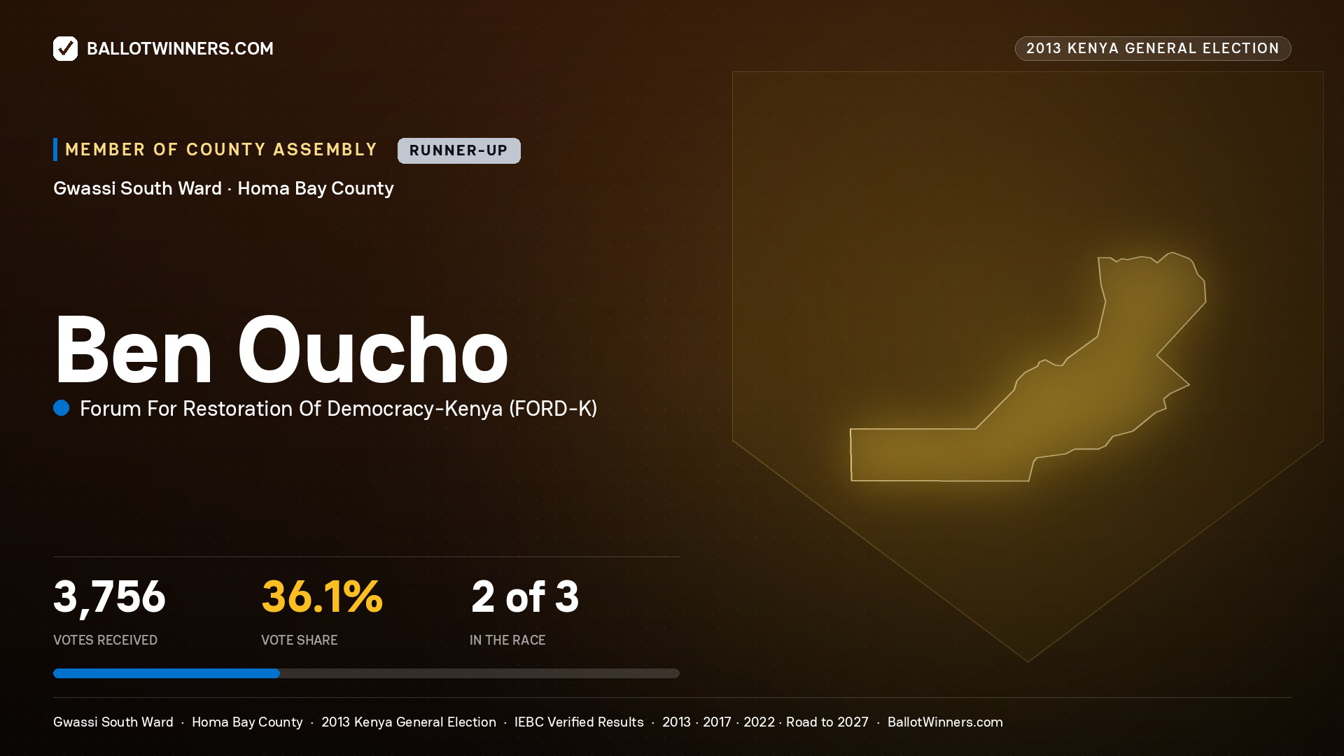 BEN OUCHO, contested Member of County Assembly for GWASSI SOUTH, 3,756 votes, 2013 Kenya general election.