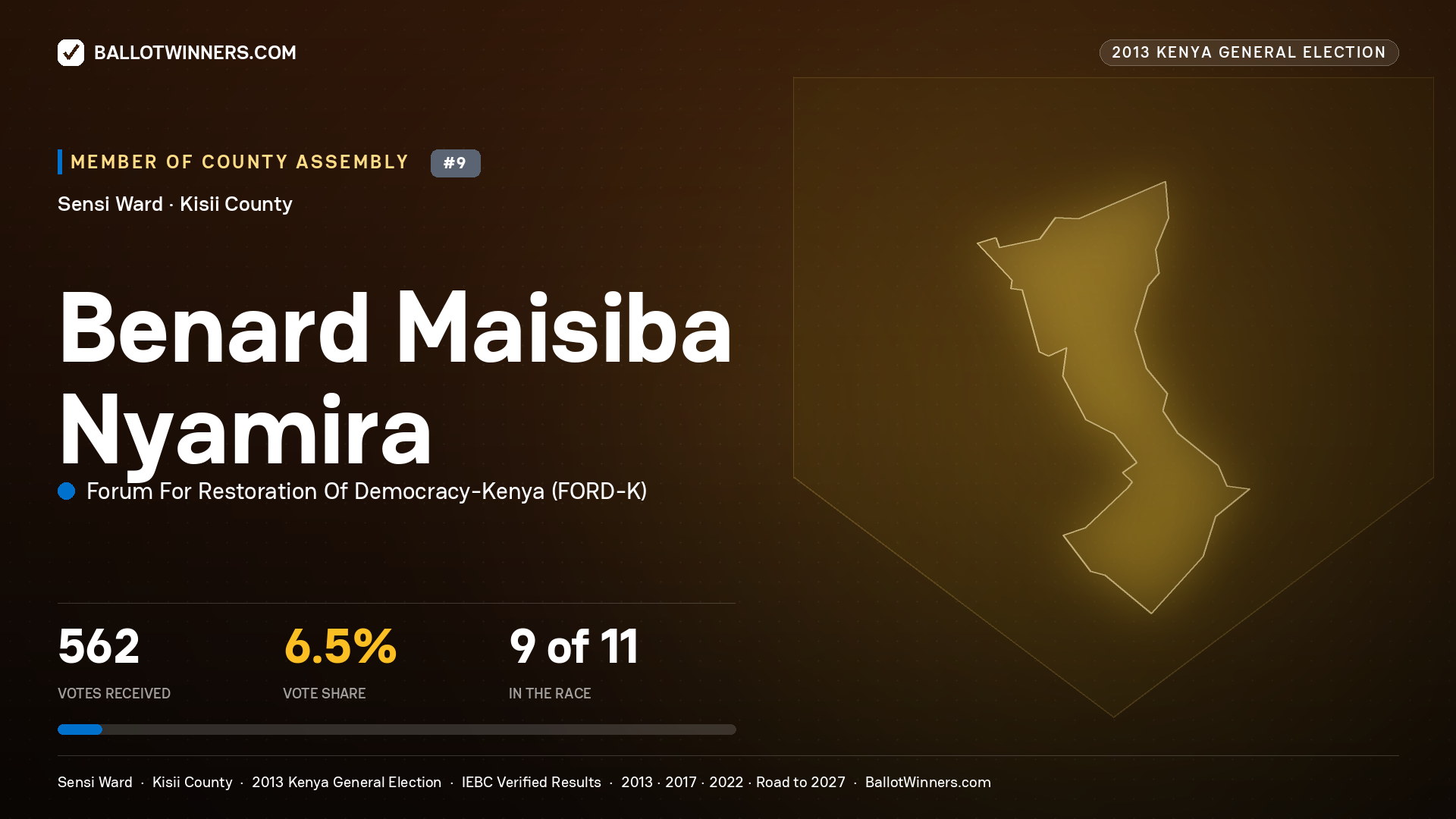 BENARD MAISIBA NYAMIRA, contested Member of County Assembly for SENSI, 562 votes, 2013 Kenya general election.