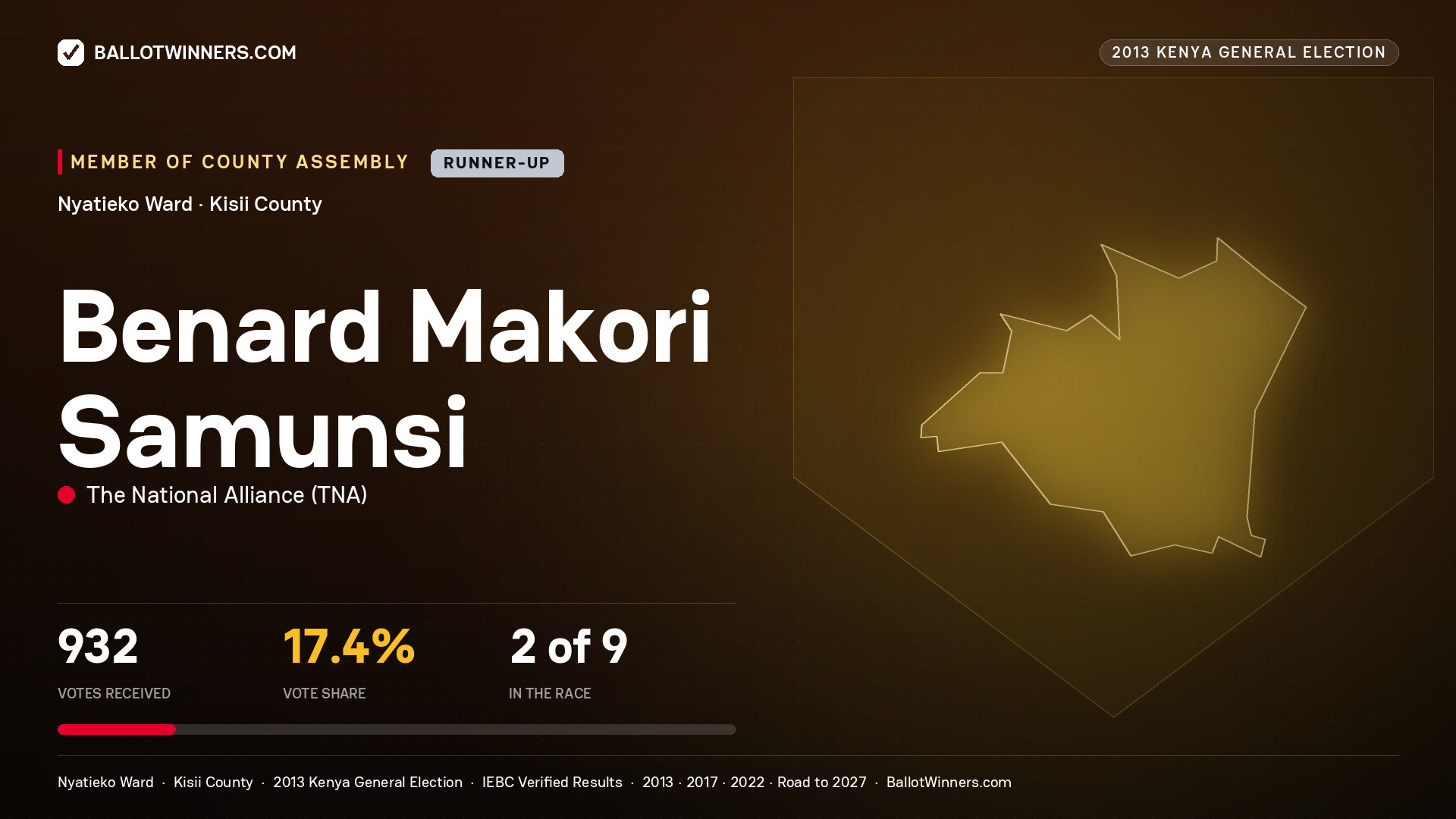 BENARD MAKORI SAMUNSI, contested Member of County Assembly for NYATIEKO, 932 votes, 2013 Kenya general election.