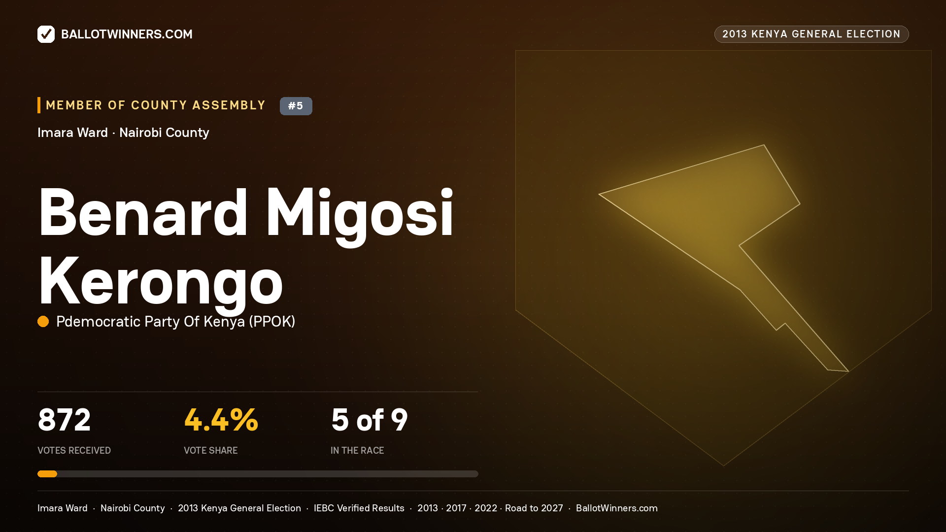 BENARD MIGOSI KERONGO, contested Member of County Assembly for IMARA, 872 votes, 2013 Kenya general election.