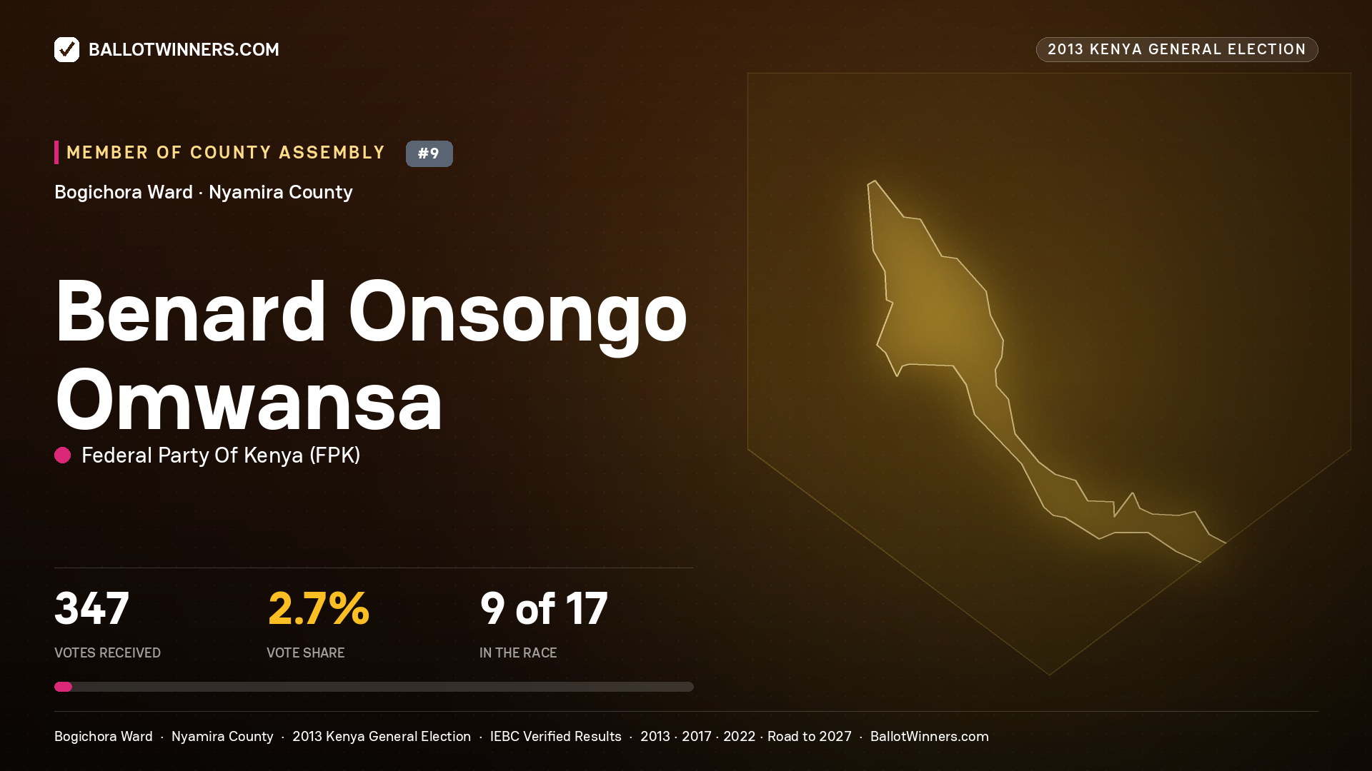 BENARD ONSONGO OMWANSA, contested Member of County Assembly for BOGICHORA, 347 votes, 2013 Kenya general election.