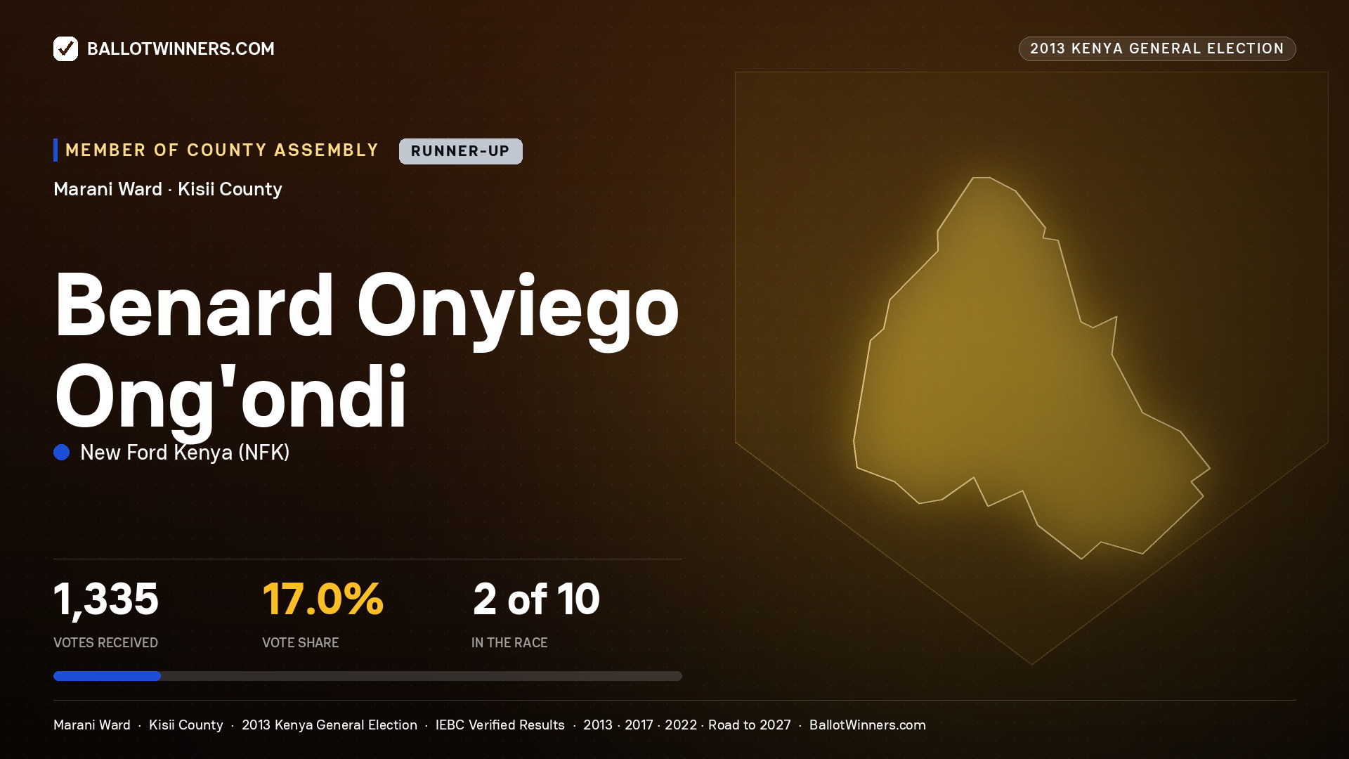 BENARD ONYIEGO ONG’ONDI, contested Member of County Assembly for MARANI, 1,335 votes, 2013 Kenya general election.