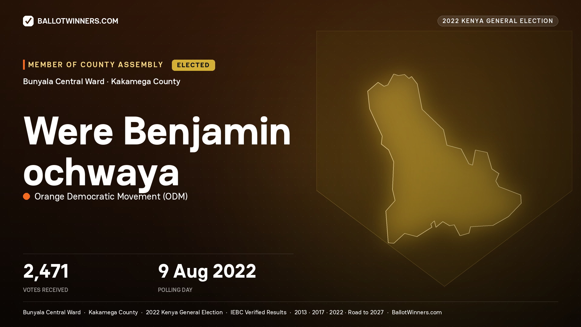 Were Benjamin
ochwaya, Orange Democratic
Movement, elected Member of County Assembly for Bunyala Central, 2,471 votes, 2022 Kenya general election.