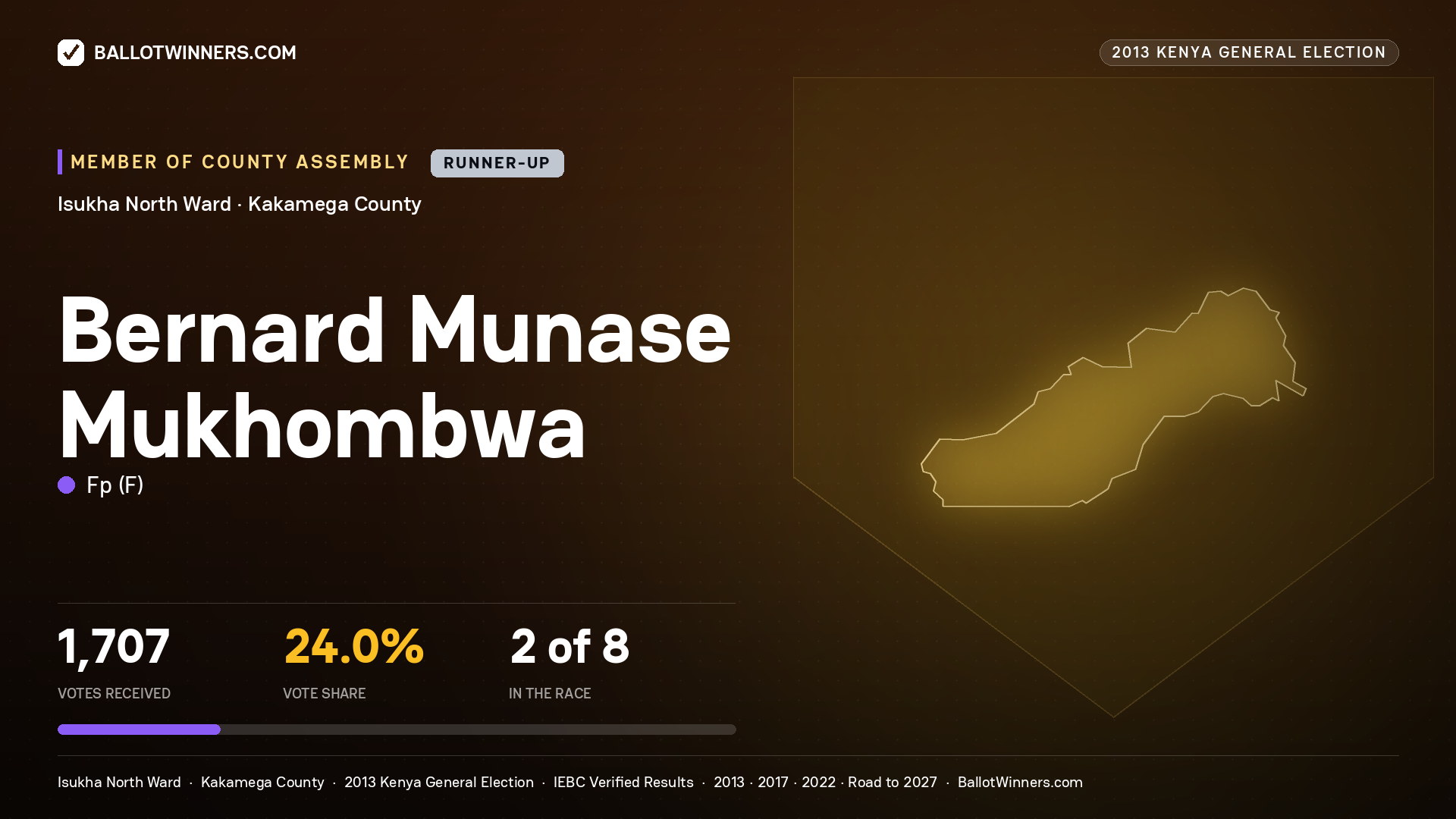 BERNARD MUNASE MUKHOMBWA, contested Member of County Assembly for ISUKHA NORTH, 1,707 votes, 2013 Kenya general election.
