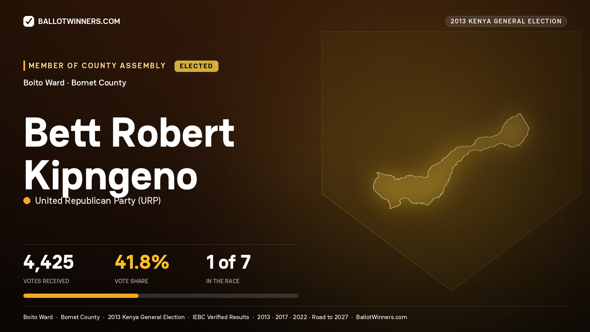 BETT ROBERT KIPNGENO, elected Member of County Assembly for BOITO, 4,425 votes, 2013 Kenya general election.