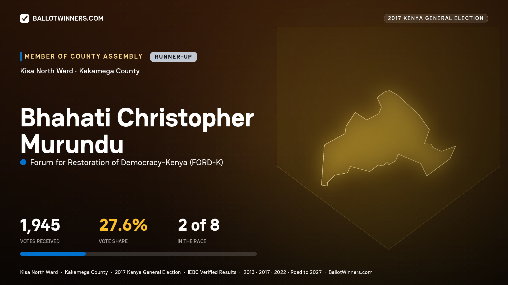 BHAHATI CHRISTOPHER MURUNDU, FORUM FOR RESTORATION OF DEMOCRACY-KENYA, contested Member of County Assembly for KISA NORTH, 1,945 votes, 2017 Kenya general election.