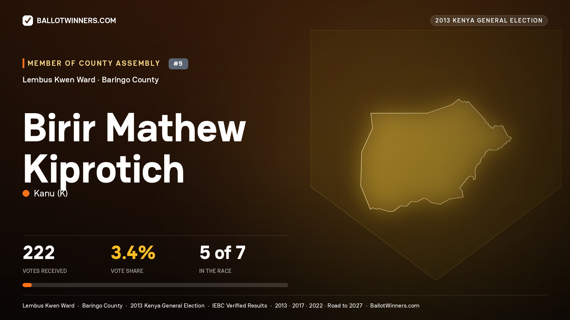 BIRIR MATHEW KIPROTICH, contested Member of County Assembly for LEMBUS KWEN, 222 votes, 2013 Kenya general election.