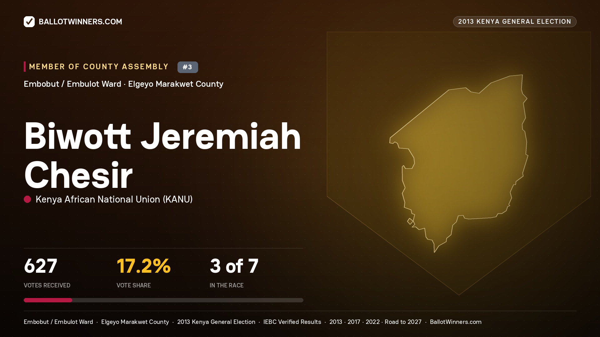 BIWOTT JEREMIAH CHESIR, contested Member of County Assembly for EMBOBUT / EMBULOT, 627 votes, 2013 Kenya general election.