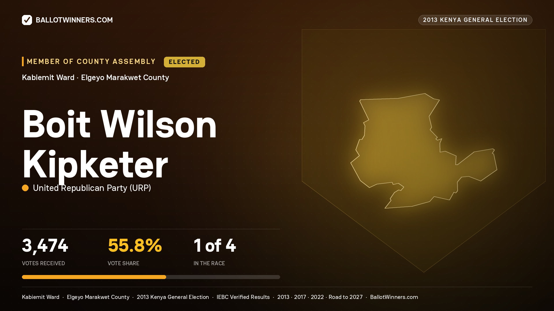 BOIT WILSON KIPKETER, elected Member of County Assembly for KABIEMIT, 3,474 votes, 2013 Kenya general election.