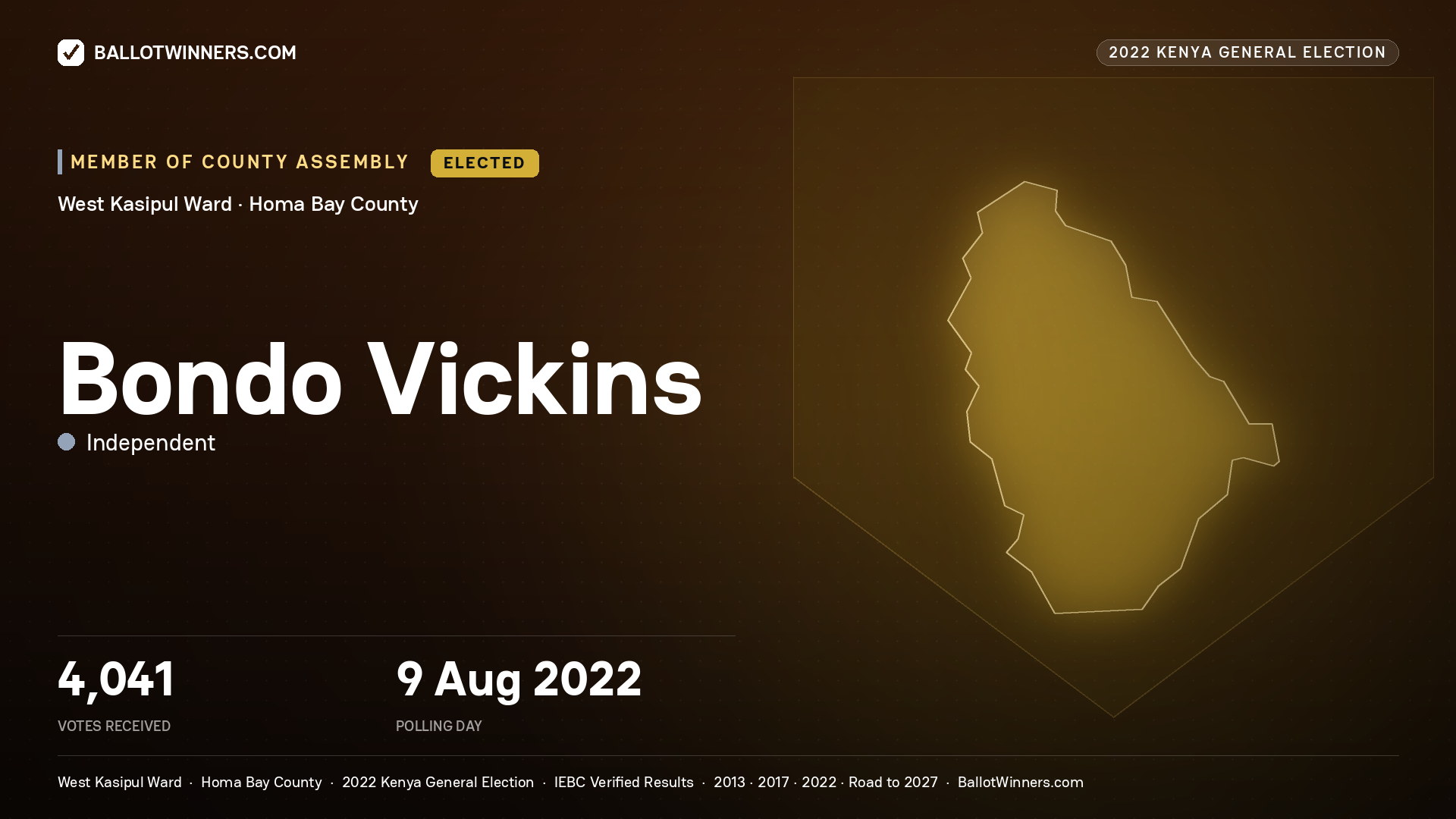 Bondo Vickins, Independent, elected Member of County Assembly for West Kasipul, 4,041 votes, 2022 Kenya general election.