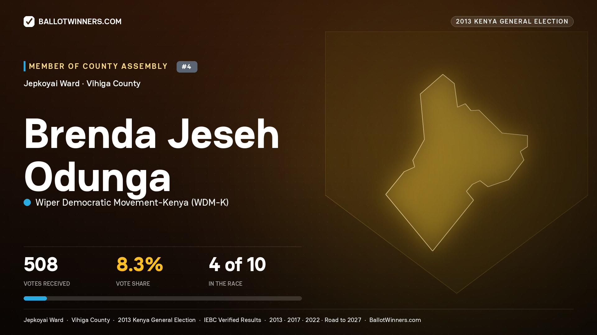 BRENDA JESEH ODUNGA, contested Member of County Assembly for JEPKOYAI, 508 votes, 2013 Kenya general election.