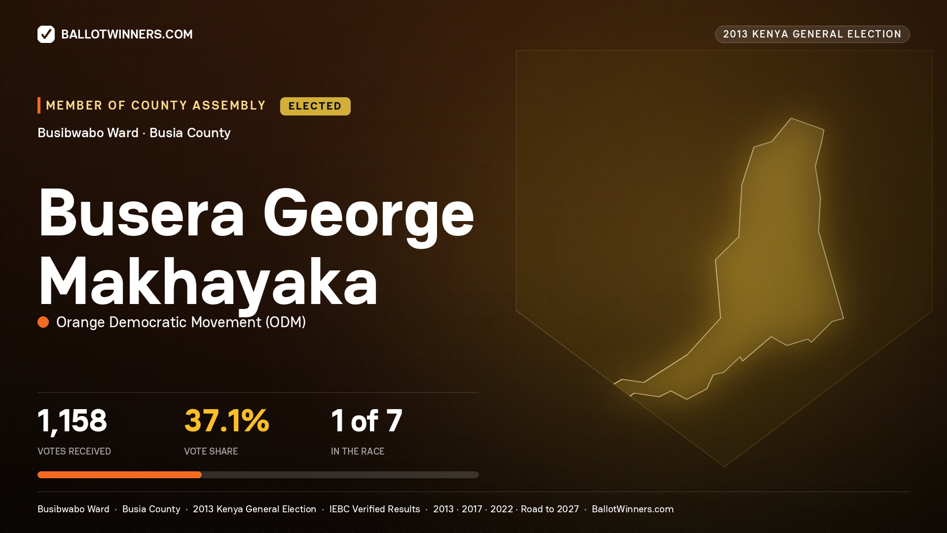 BUSERA GEORGE MAKHAYAKA, elected Member of County Assembly for BUSIBWABO, 1,158 votes, 2013 Kenya general election.