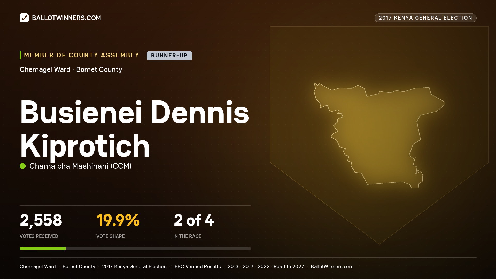 BUSIENEI DENNIS KIPROTICH, CHAMA CHA MASHINANI, contested Member of County Assembly for CHEMAGEL, 2,558 votes, 2017 Kenya general election.
