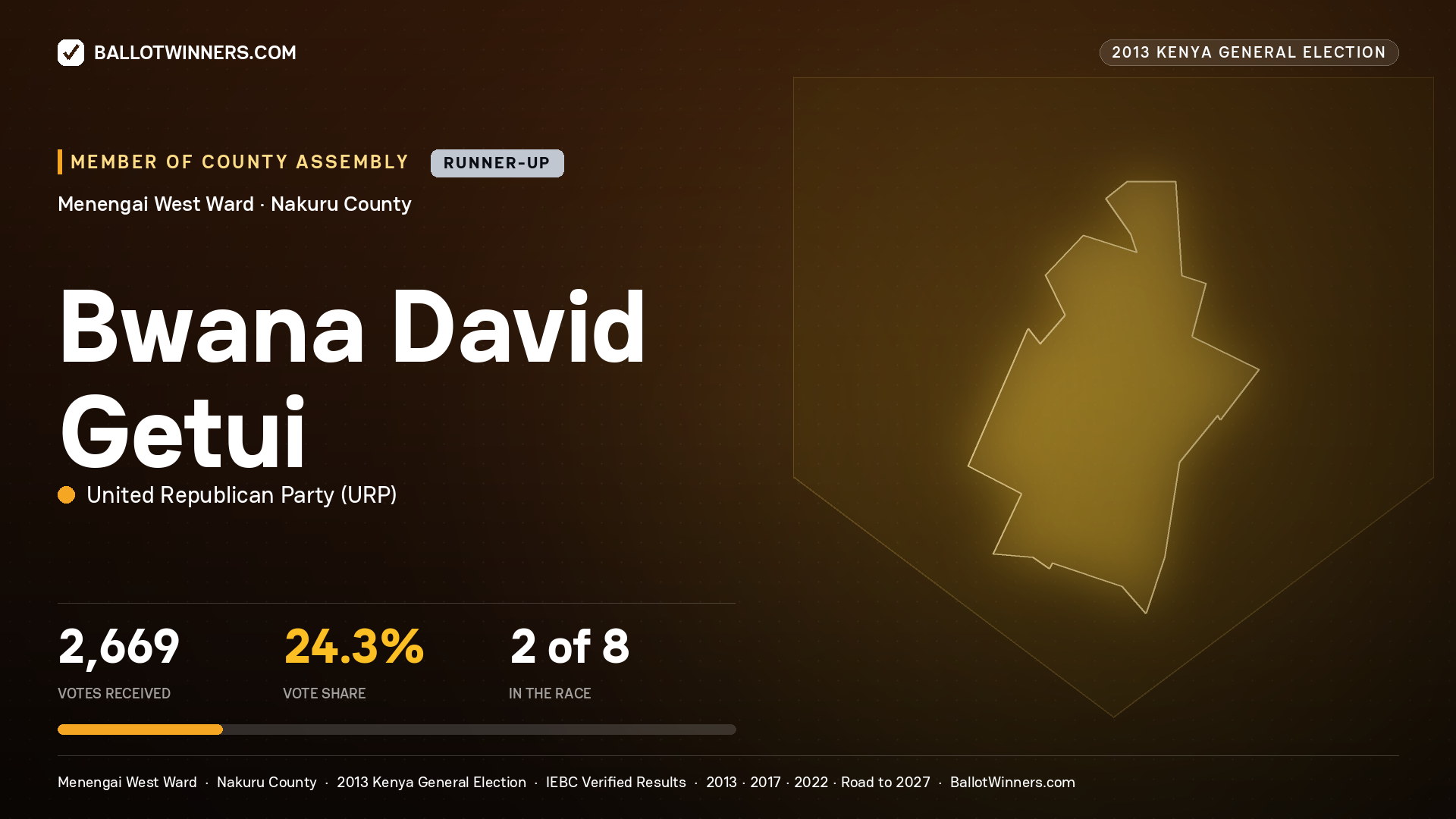 BWANA DAVID GETUI, contested Member of County Assembly for MENENGAI WEST, 2,669 votes, 2013 Kenya general election.