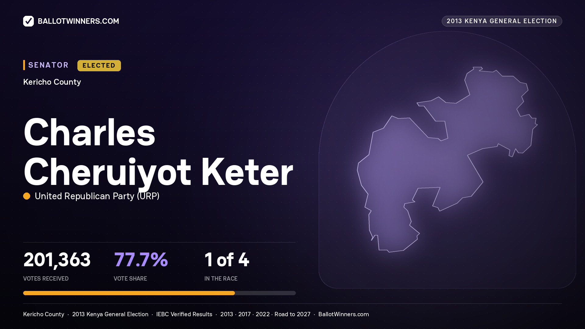CHARLES CHERUIYOT KETER, elected Senator for KERICHO, 201,363 votes, 2013 Kenya general election.