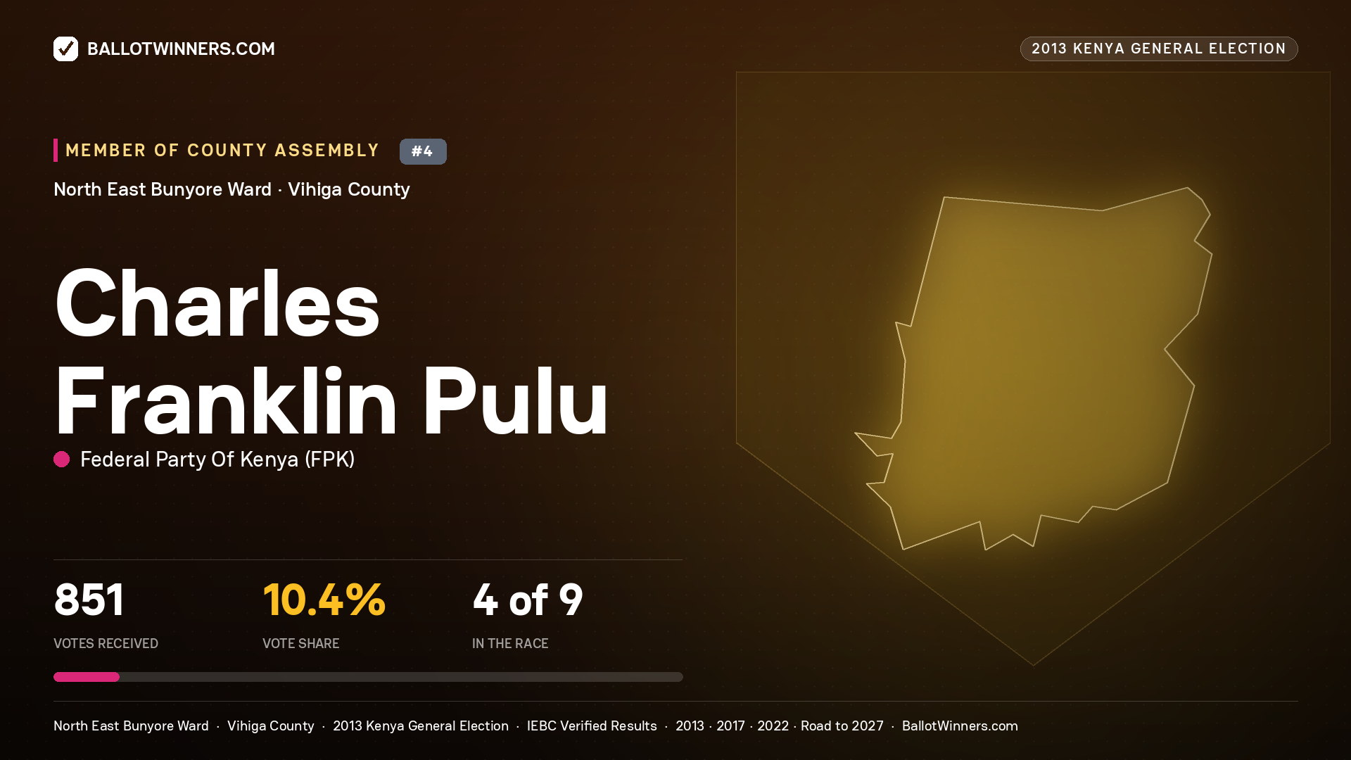 CHARLES FRANKLIN PULU, contested Member of County Assembly for NORTH EAST BUNYORE, 851 votes, 2013 Kenya general election.
