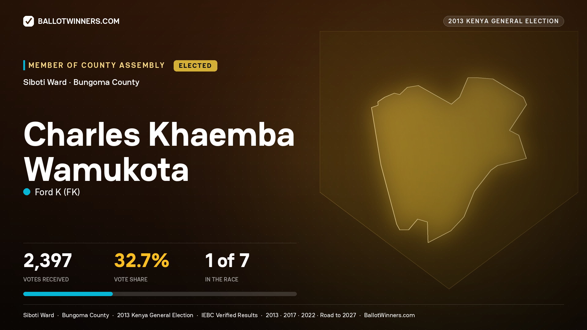CHARLES KHAEMBA
WAMUKOTA, elected Member of County Assembly for SIBOTI, 2,397 votes, 2013 Kenya general election.